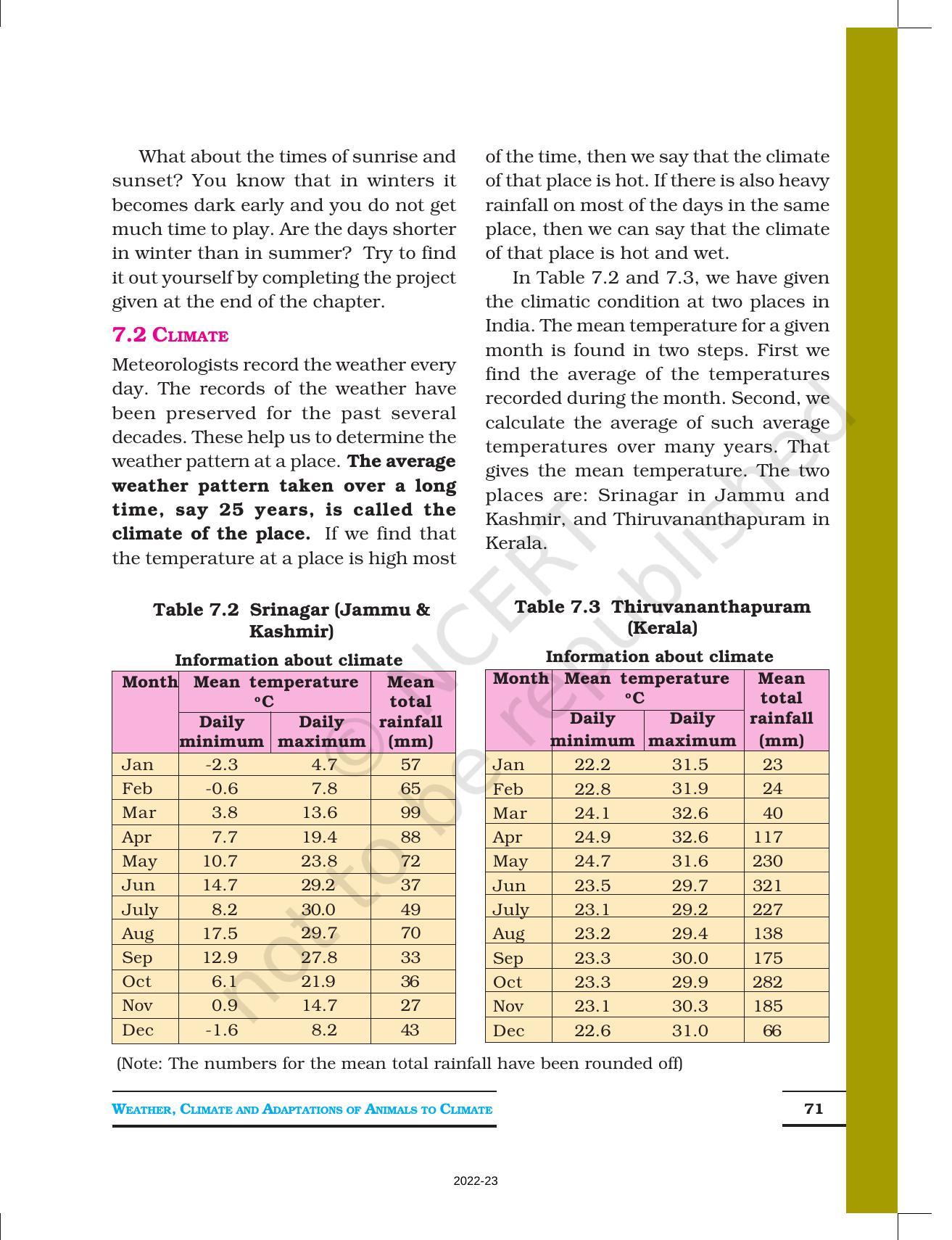 NCERT Book For Class 7 Science: Chapter 7-Weather, Climate And ...