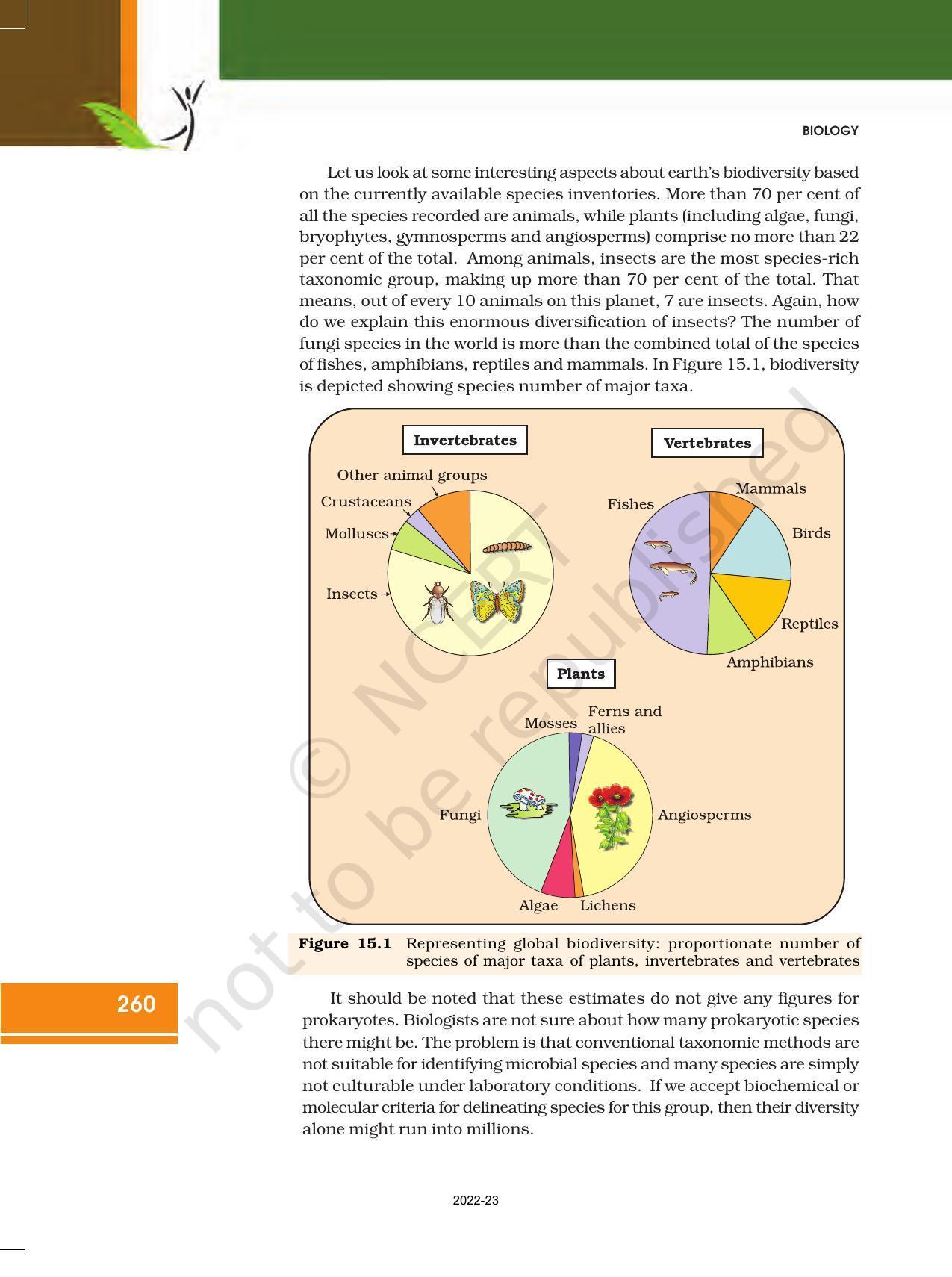 NCERT Book for Class 12 Biology Chapter 15 Biodiversity and Conservation - Page 3