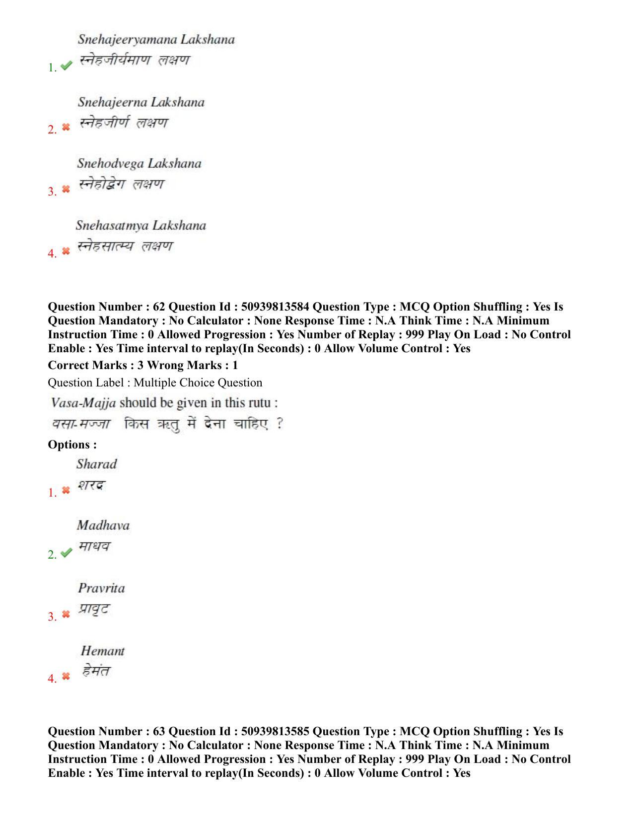 BHU RET Panchakarma 2020 Question Paper  - Page 40