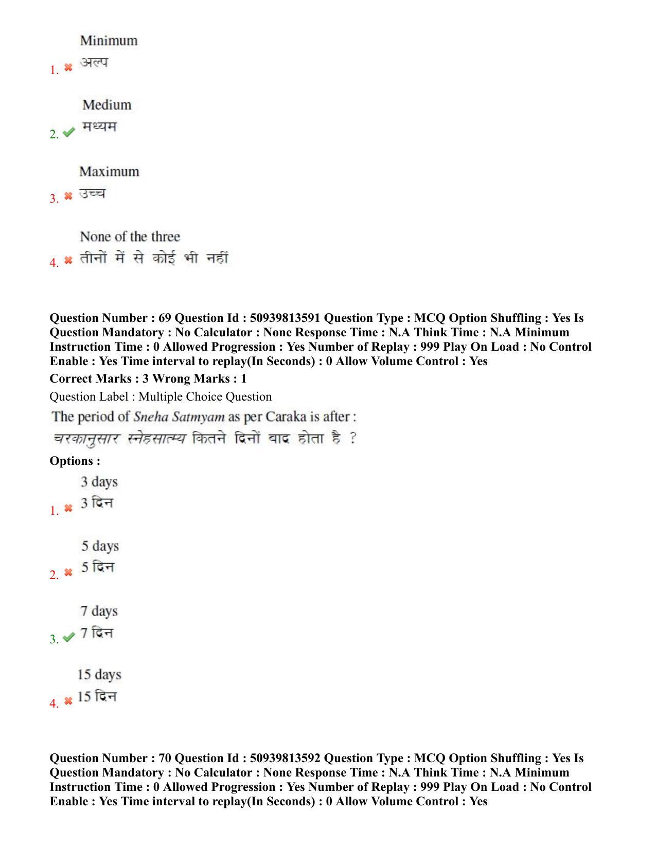 BHU RET Panchakarma 2020 Question Paper  - Page 44