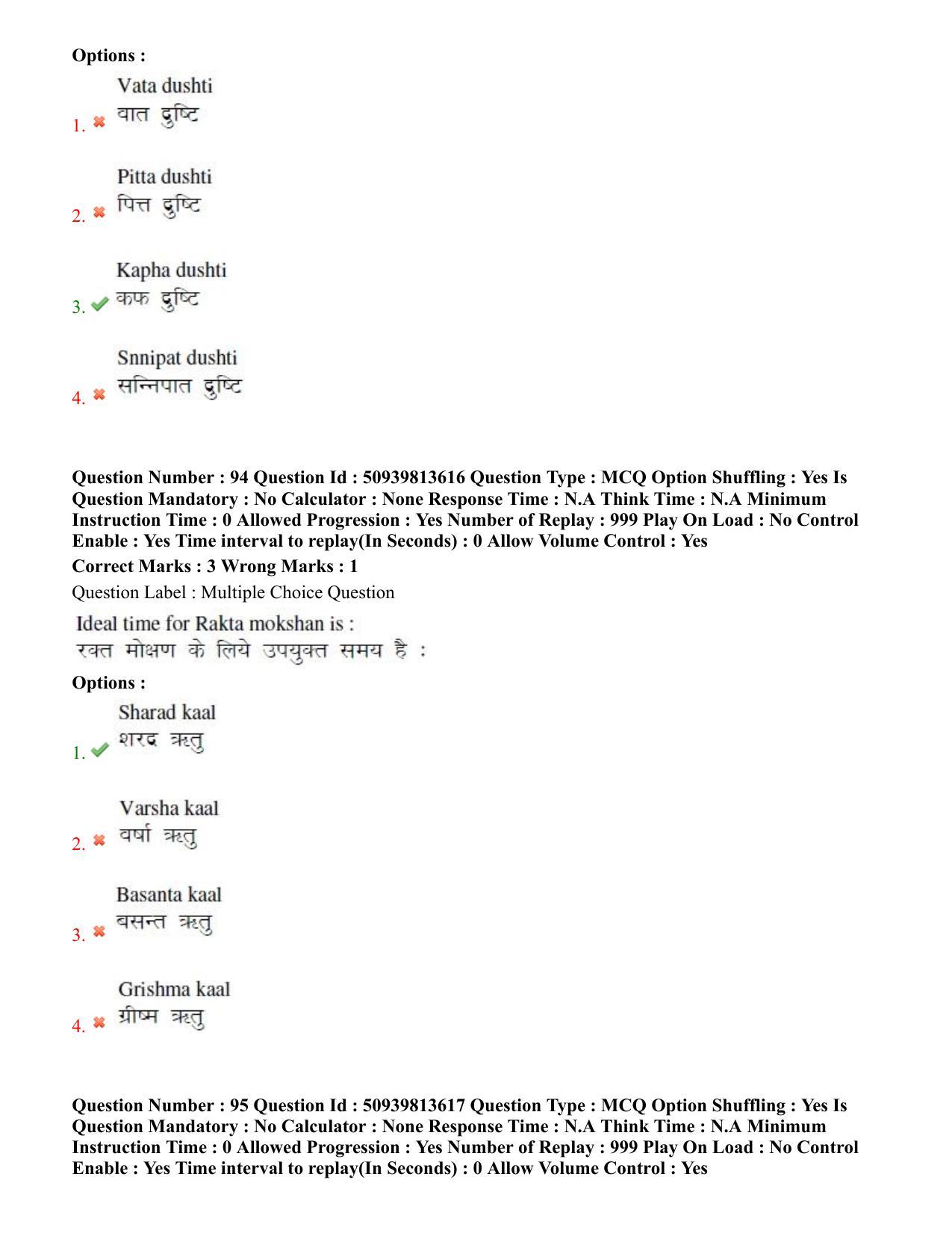 BHU RET Panchakarma 2020 Question Paper  - Page 58