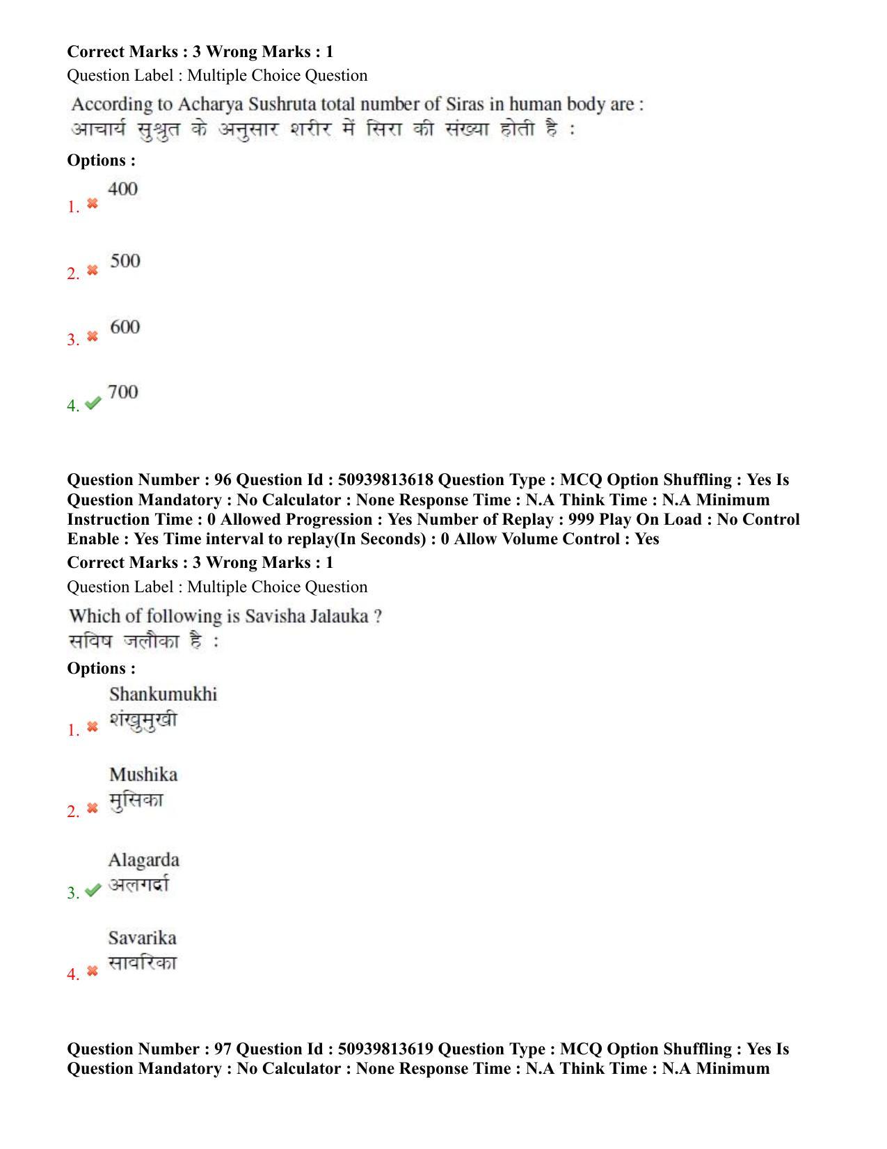 BHU RET Panchakarma 2020 Question Paper  - Page 59
