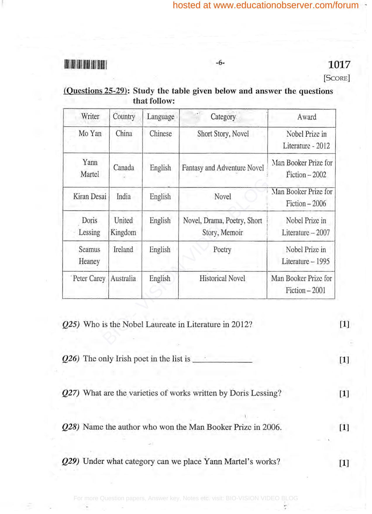 Kerala SSLC 2014 English Question Paper - Page 6