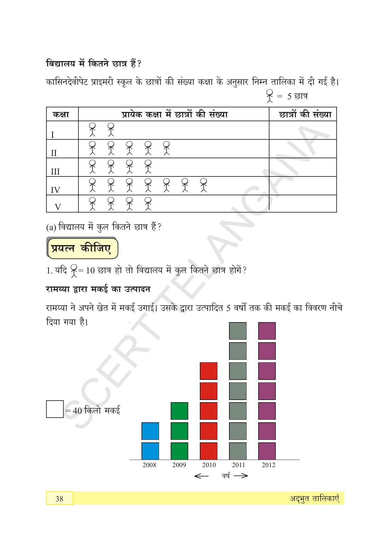 TS SCERT Class 5 Maths (Hindi Medium) Text Book - Page 46