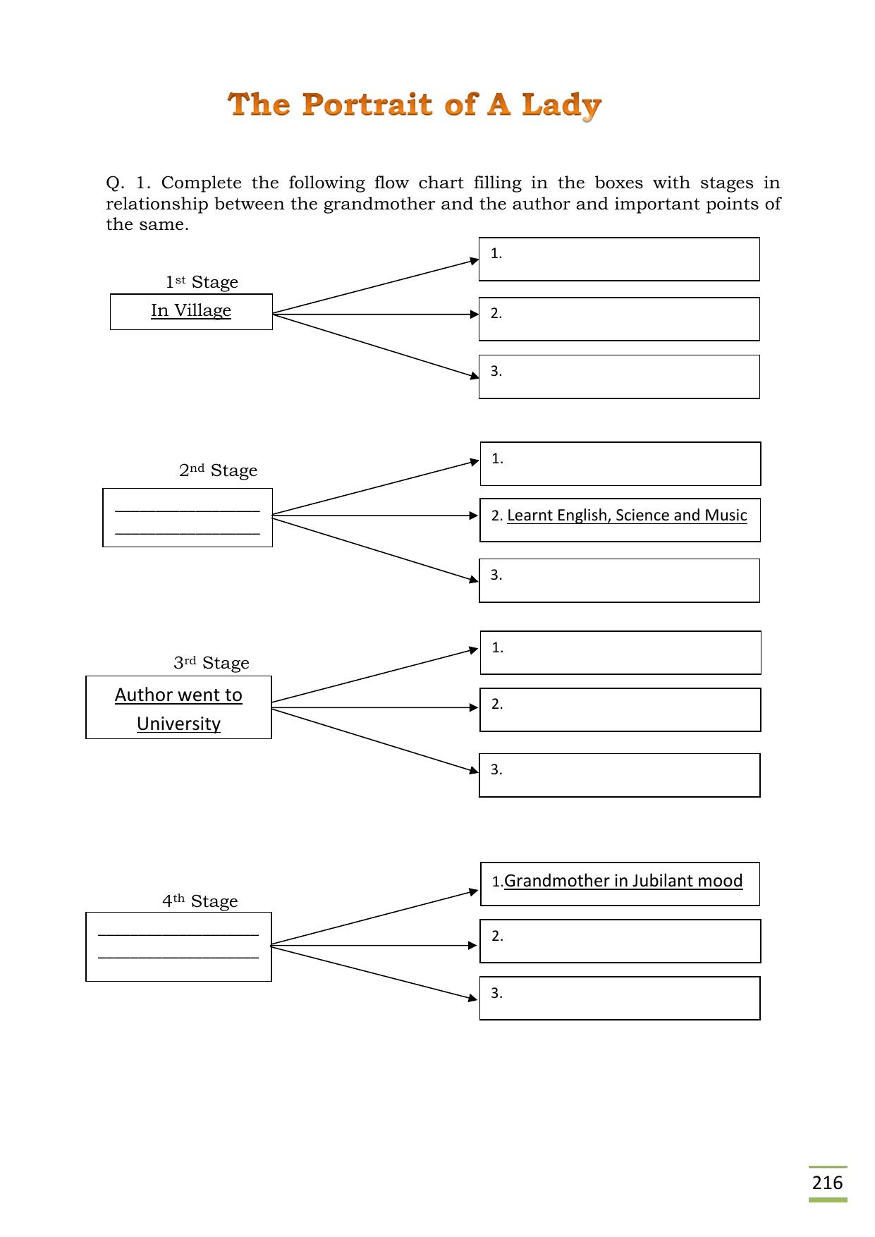 CBSE Worksheets for Class 11 English The potrait of a lady questions answers - Page 1