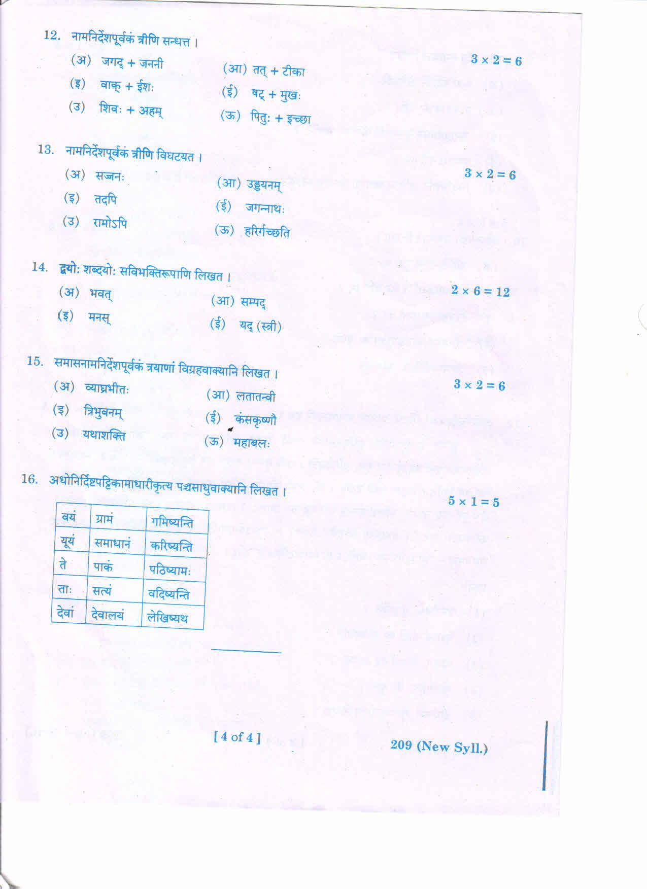 AP Inter 2nd Year SANSKRIT-2 (NEW) March-2020-General Question Paper ...