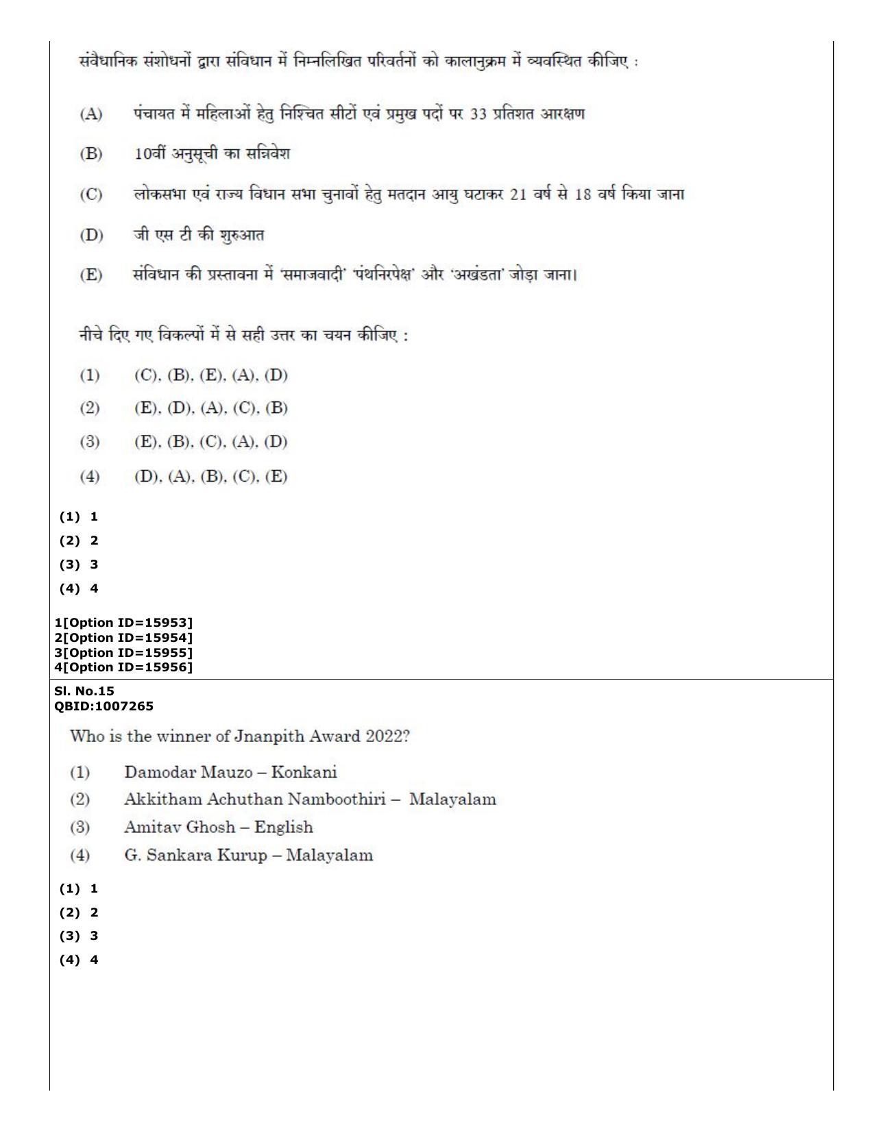 CUET (PG) 2022: PGQP-64 Nyaya Vaisheshika Prachin Nyaya (06-09-2022) Question Paper - Page 15