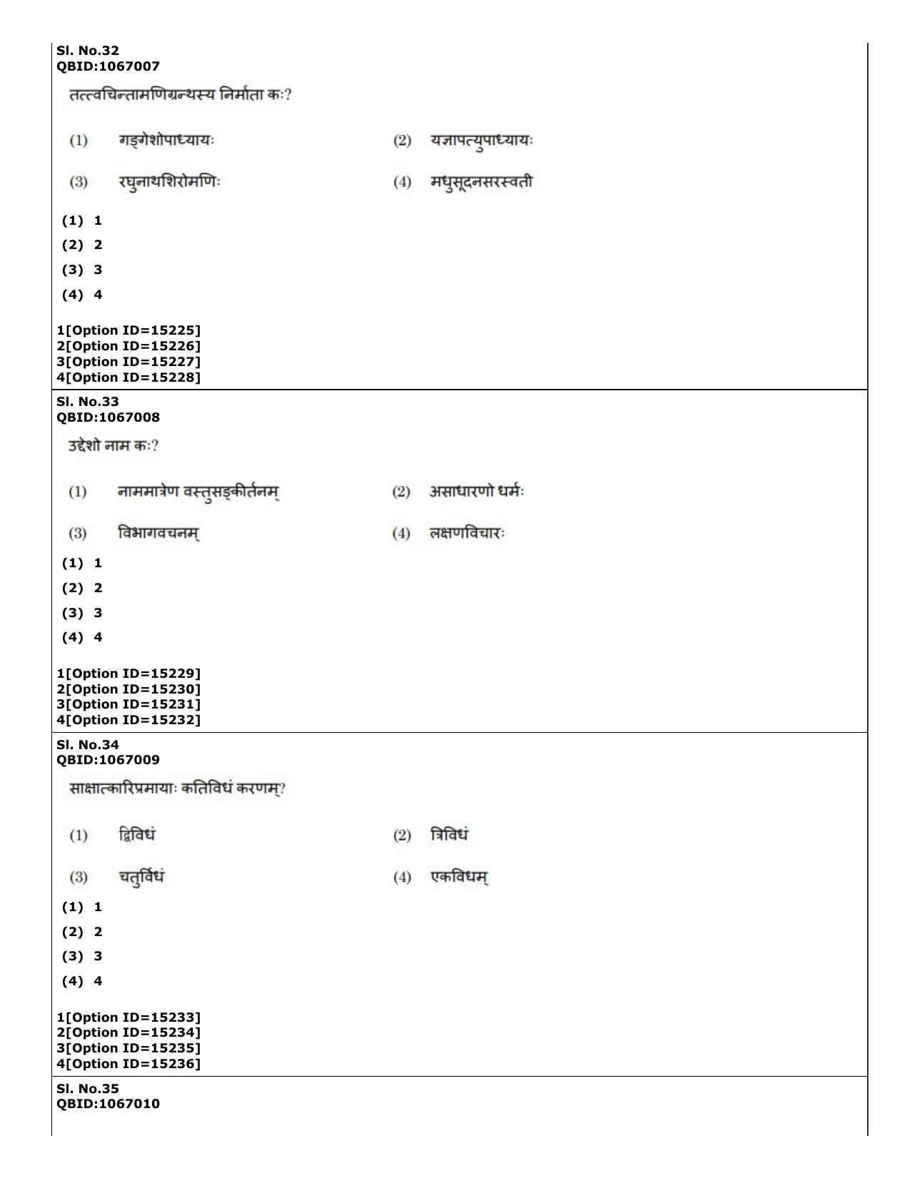 CUET (PG) 2022: PGQP-64 Nyaya Vaisheshika Prachin Nyaya (06-09-2022) Question Paper - Page 28