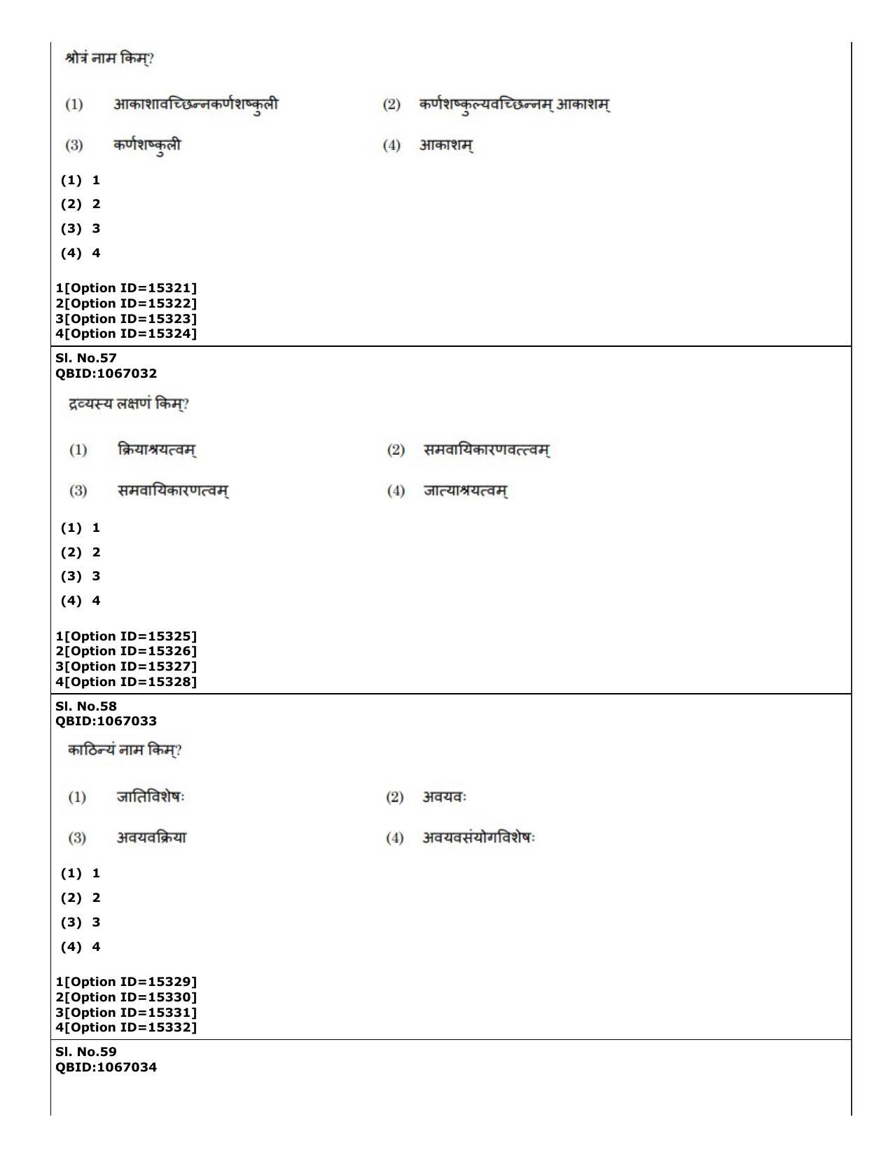 CUET (PG) 2022: PGQP-64 Nyaya Vaisheshika Prachin Nyaya (06-09-2022) Question Paper - Page 36