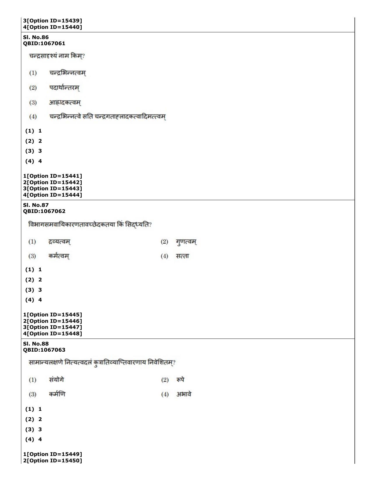 CUET (PG) 2022: PGQP-64 Nyaya Vaisheshika Prachin Nyaya (06-09-2022) Question Paper - Page 46