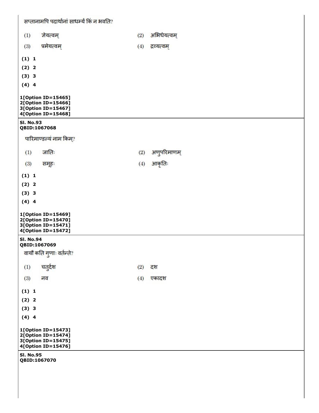 CUET (PG) 2022: PGQP-64 Nyaya Vaisheshika Prachin Nyaya (06-09-2022) Question Paper - Page 48