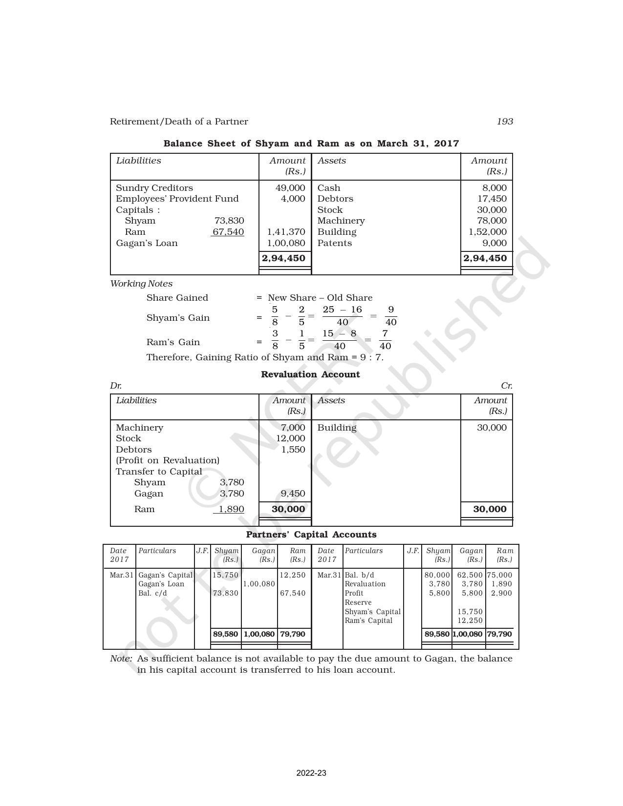 Reconstitution of a Partnership Firm – Retirement/Death of a Partner - Page 27