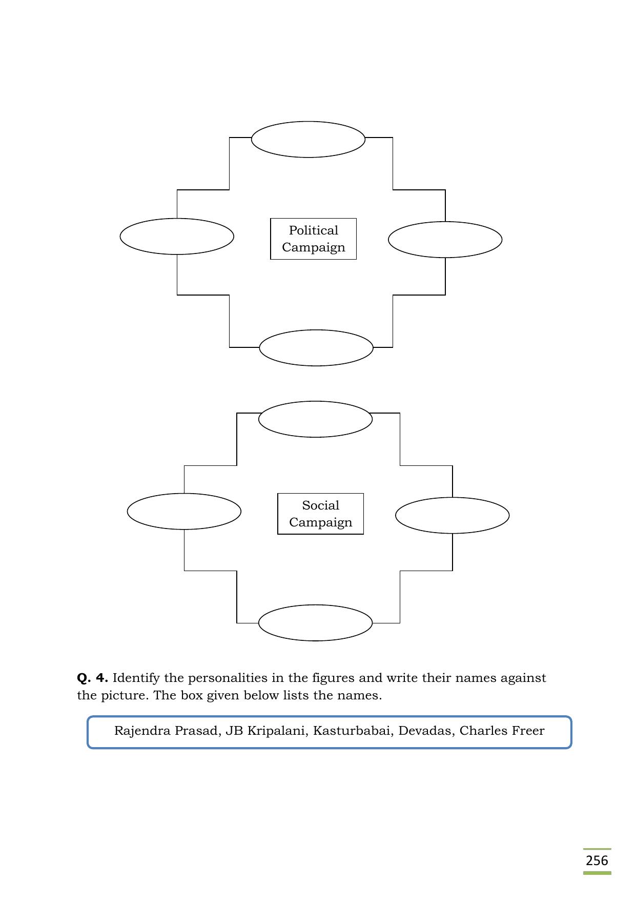 CBSE Worksheets for Class 11 English Indigo questions answers - Page 4