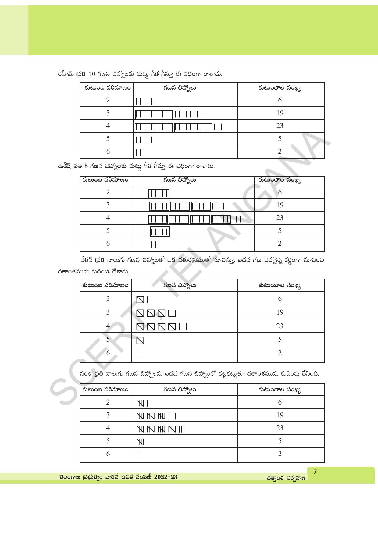 TS SCERT Class 6 Maths Path 2 (Telugu Medium) Text Book - Page 19