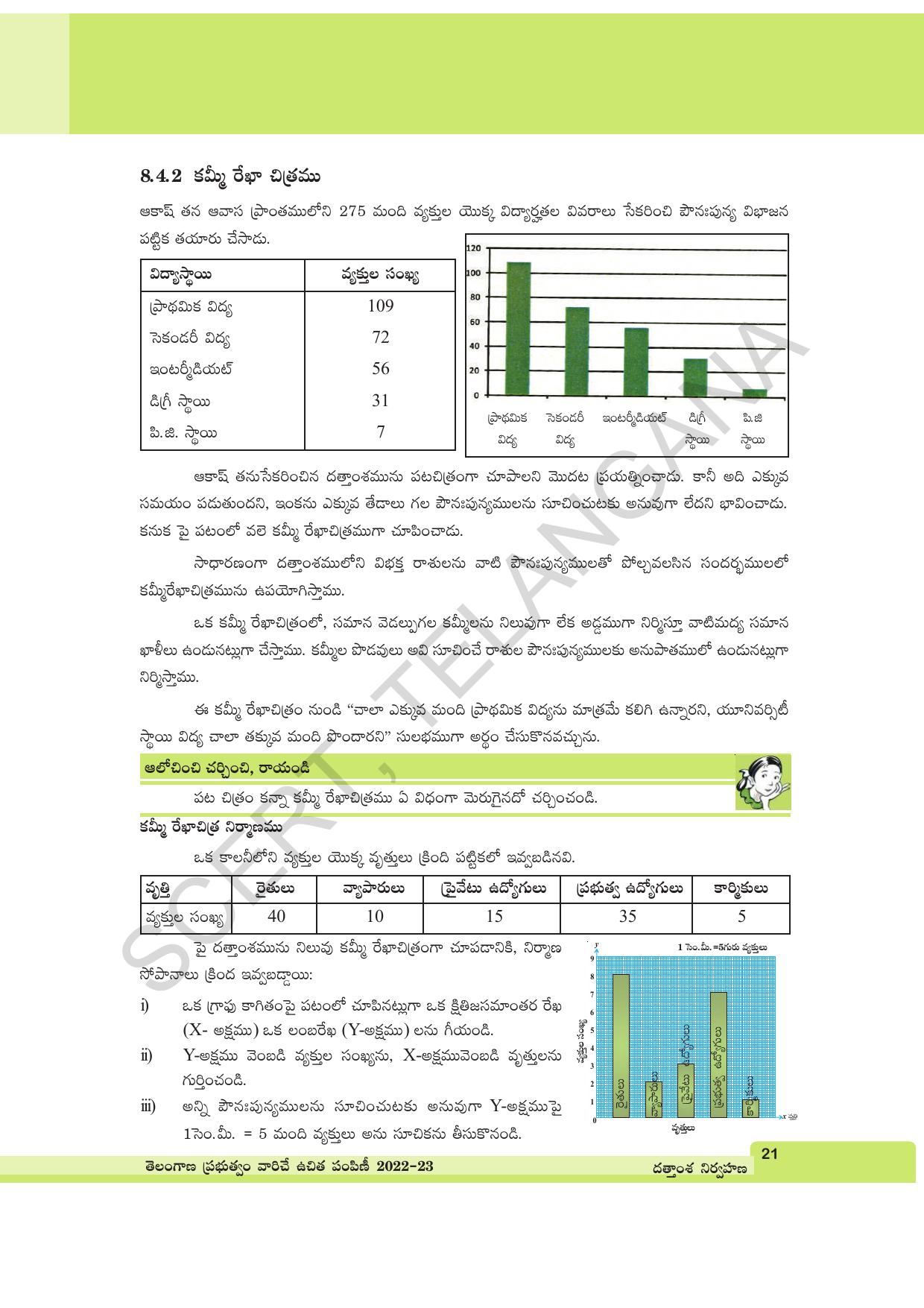 TS SCERT Class 6 Maths Path 2 (Telugu Medium) Text Book - Page 33