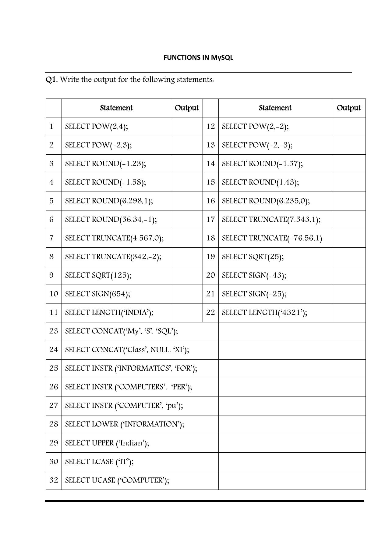 CBSE Worksheets for Class 11 Information Practices Functions in My SQL Assignment 4 - Page 1