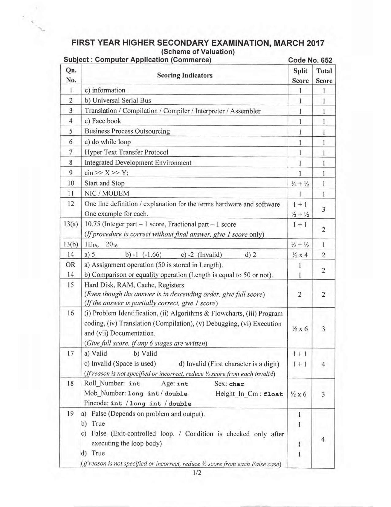 Kerala Plus One 2017 Computer Application (Commerce) Answer Key - Page 1