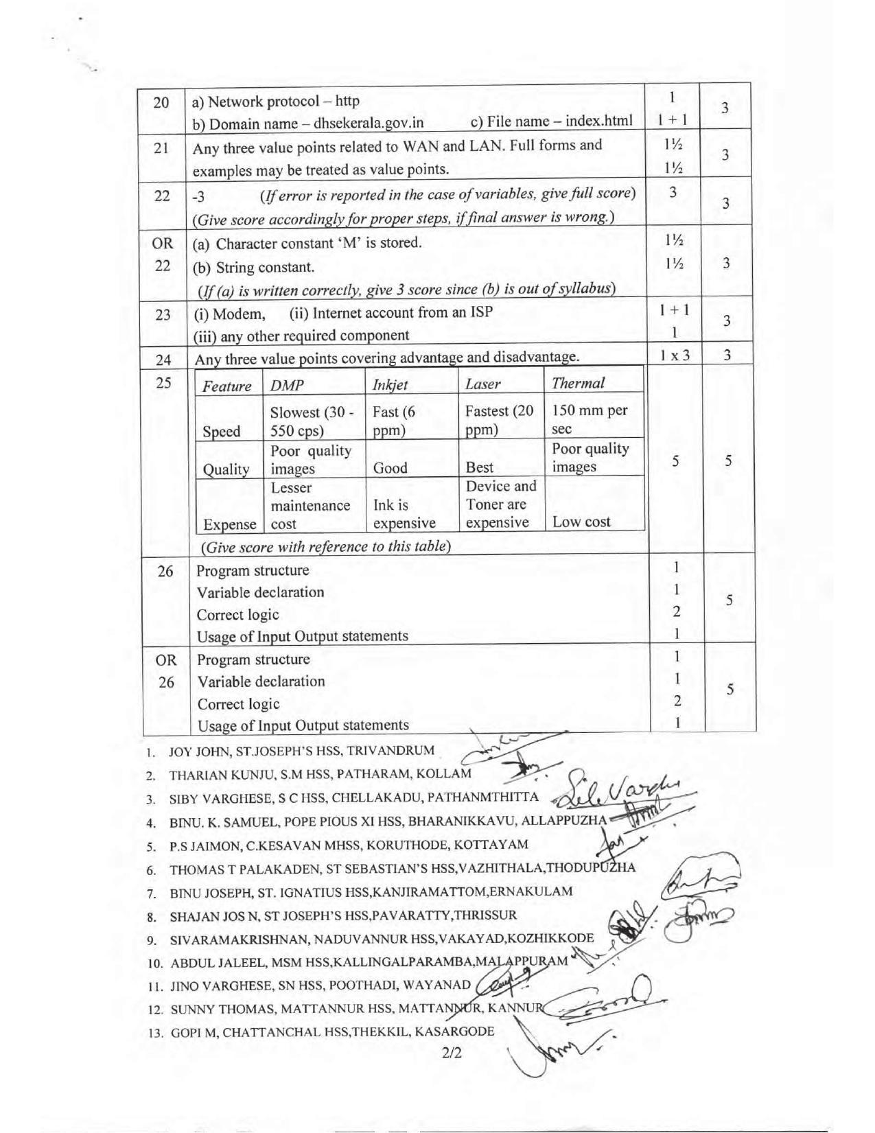 Kerala Plus One 2017 Computer Application (Commerce) Answer Key - Page 2