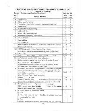 Kerala Plus One 2017 Computer Application (Commerce) Answer Key