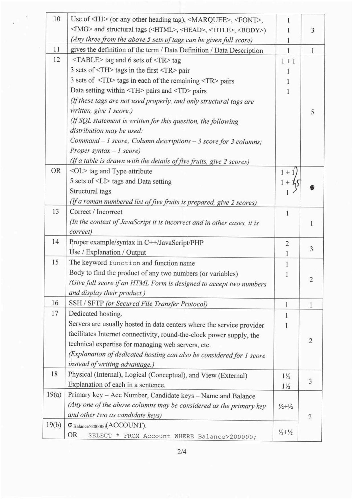 Kerala Plus Two 2016 Computer Science Answer Key - Page 2