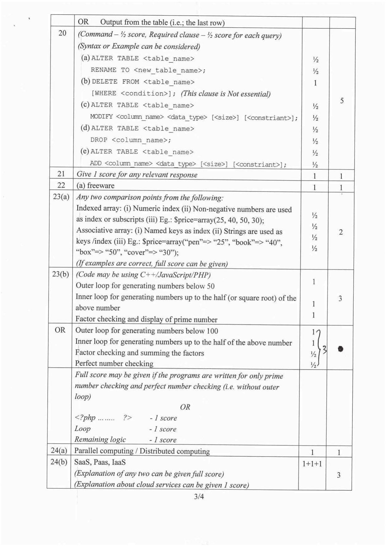 Kerala Plus Two 2016 Computer Science Answer Key - Page 3