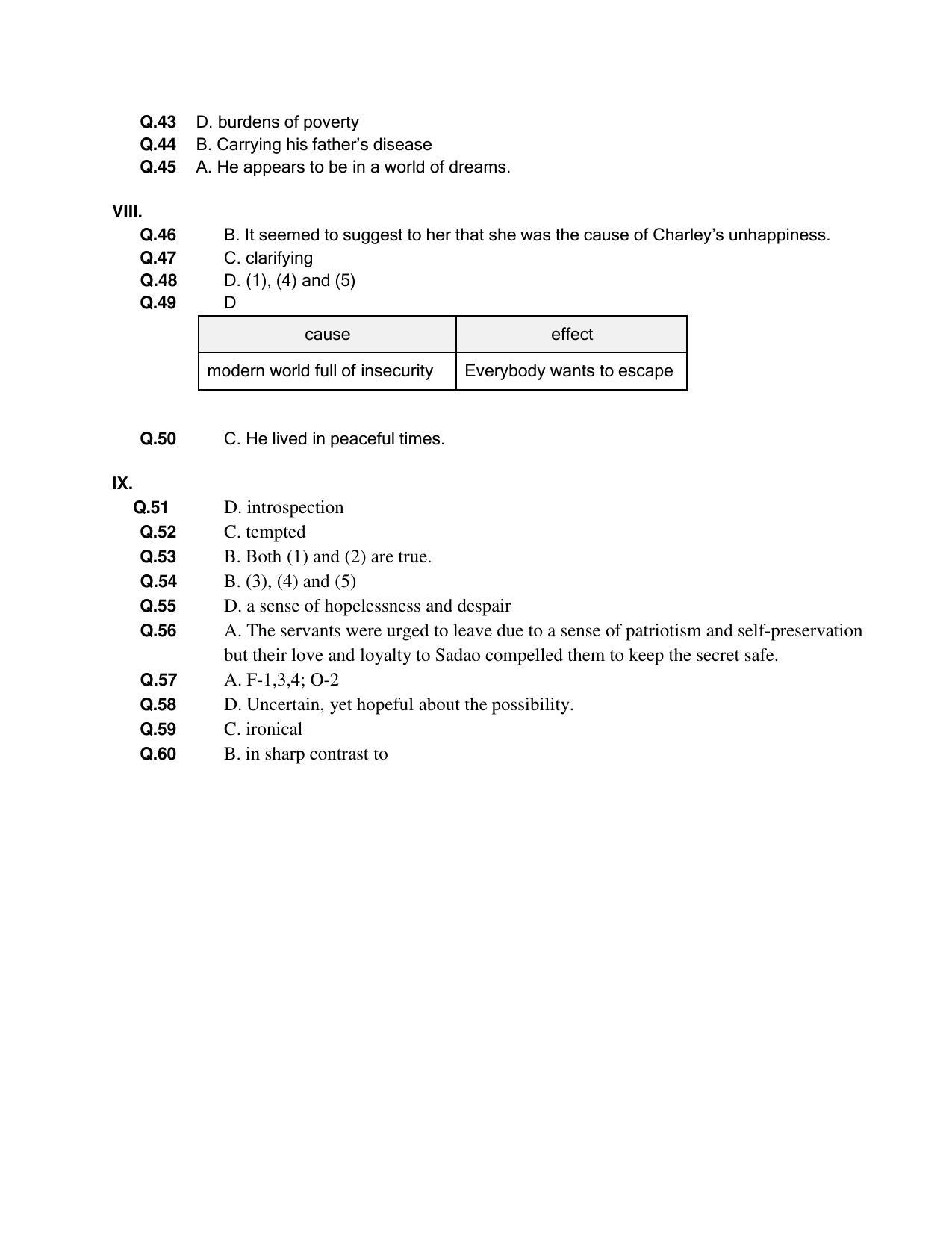 cbse-class-12th-english-core-sample-question-paper-answer-key-2021-22