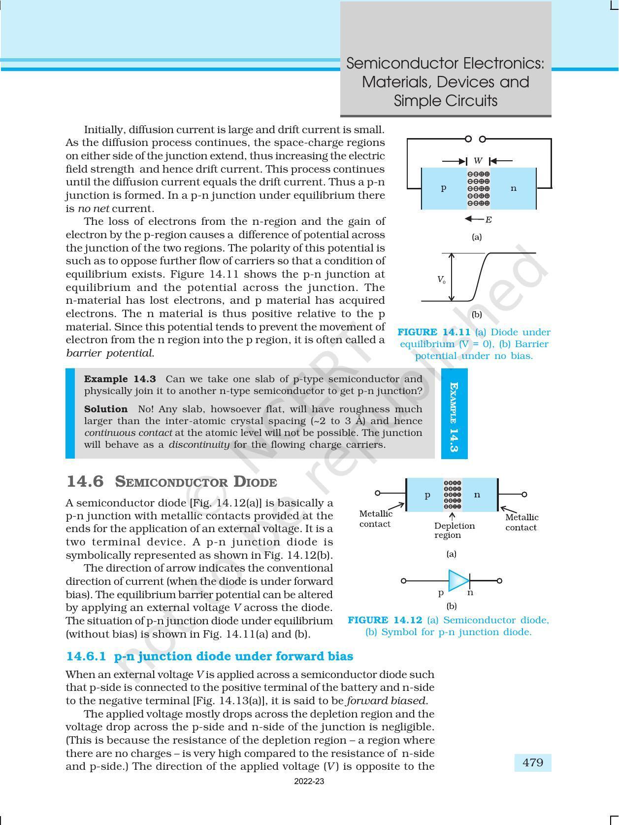 NCERT Book For Class 12 Physics Chapter 14 Semiconductor Electronics ...