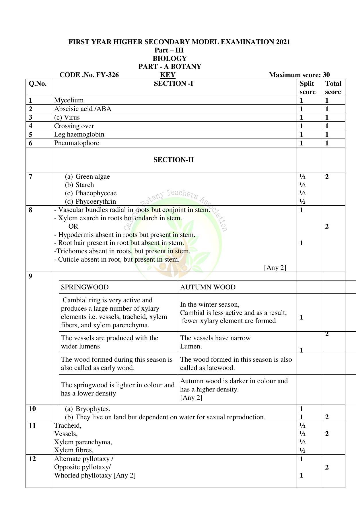 Kerala Plus One 2021 Botany Answer Key (Model) - Page 1