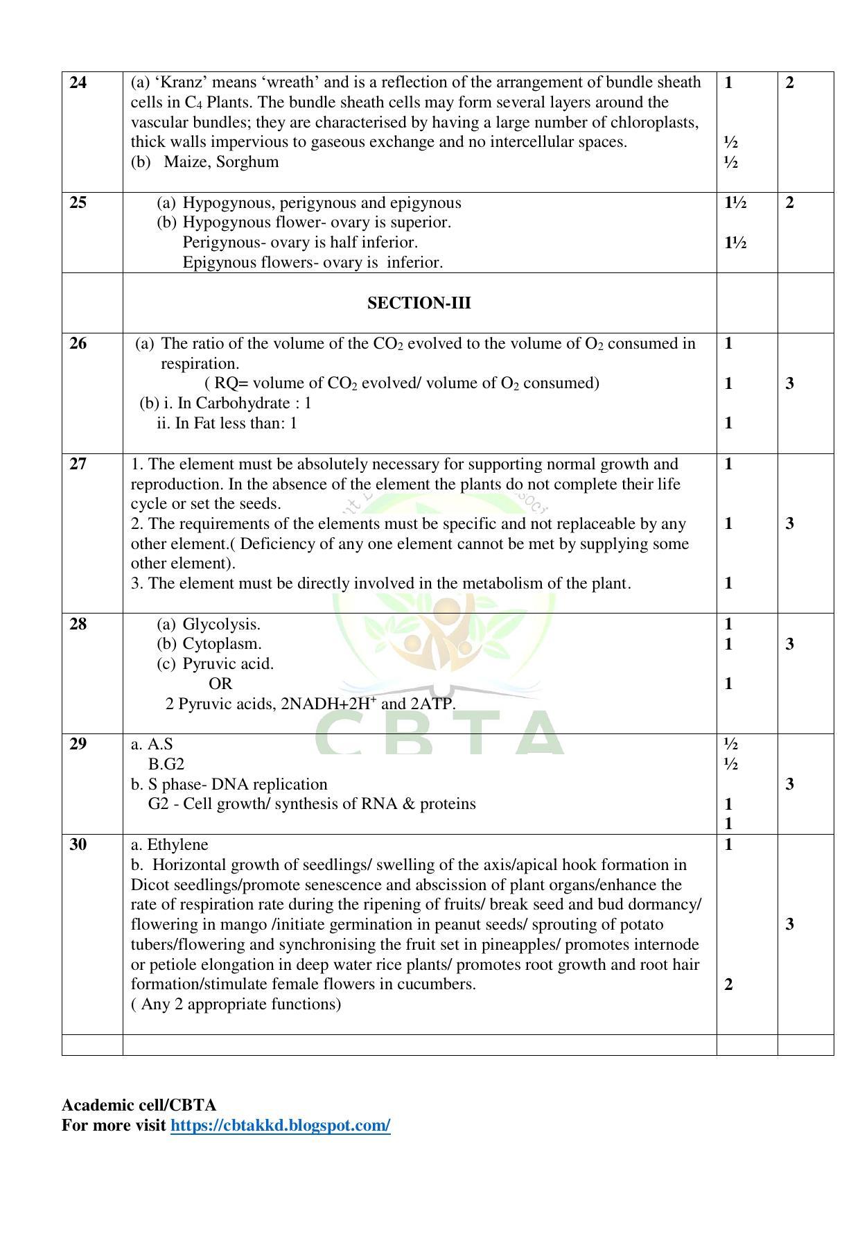 Kerala Plus One 2021 Botany Answer Key (Model) - Page 3