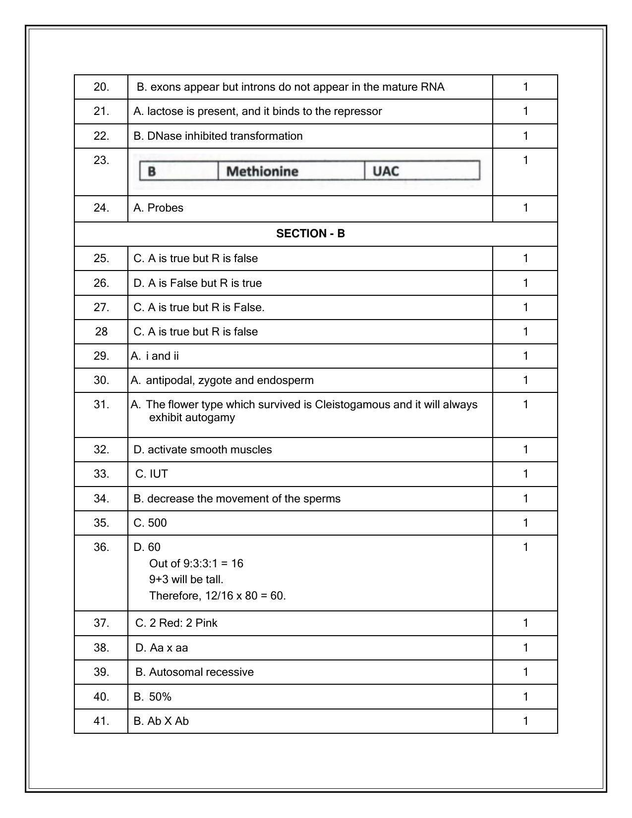 CBSE Class 12th Biology Sample Question Paper Answer Key 2021-22 ...