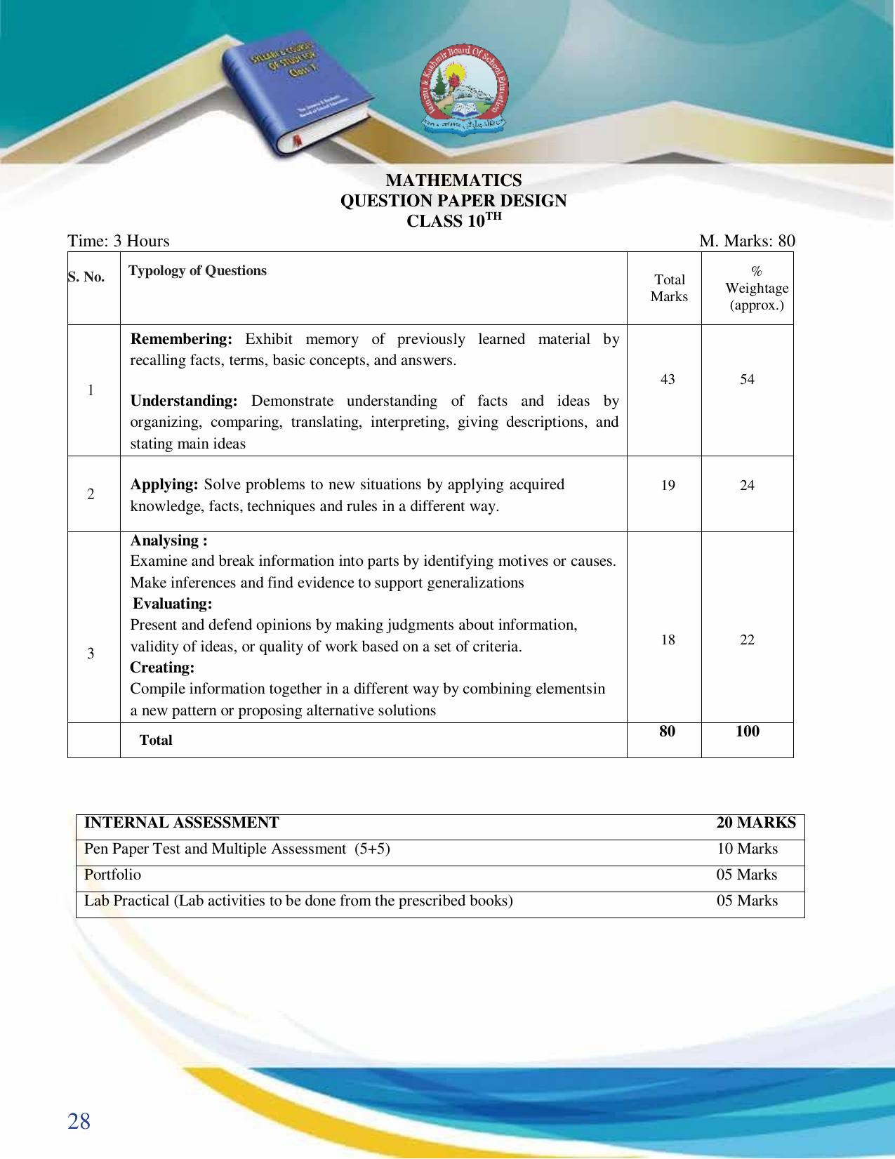 JKBOSE Class 10 Syllabus for JK & Ladakh (2024-25) - Page 29