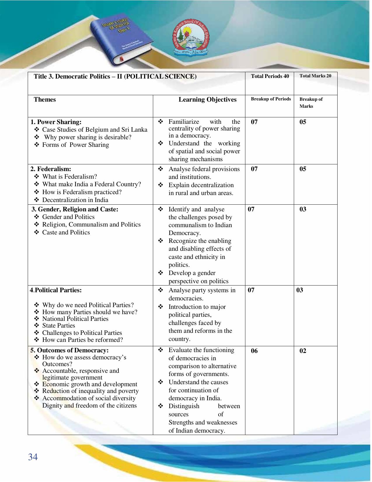 JKBOSE Class 10 Syllabus for JK & Ladakh (2024-25) - Page 35