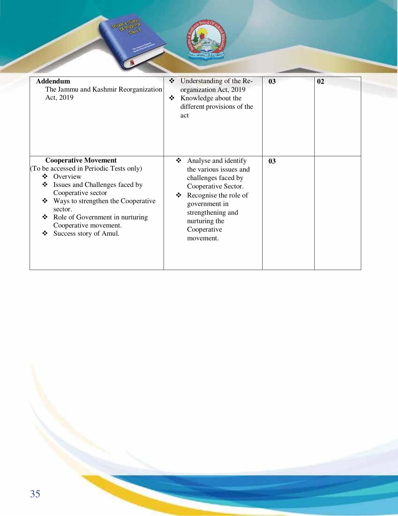 JKBOSE Class 10 Syllabus for JK & Ladakh (2024-25) - Page 36