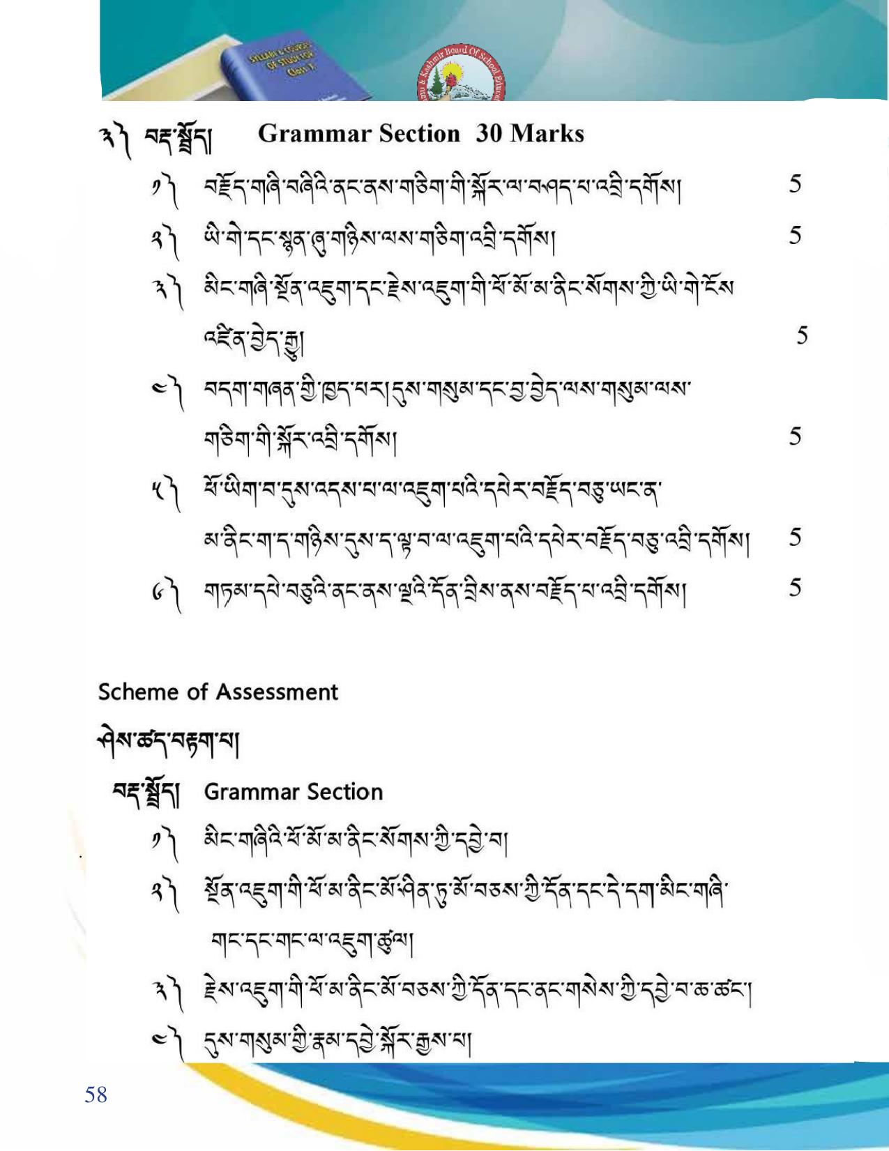 JKBOSE Class 10 Syllabus for JK & Ladakh (2024-25) - Page 59