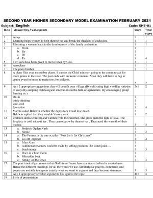 Kerala Plus Two 2021 English Model Answer Key