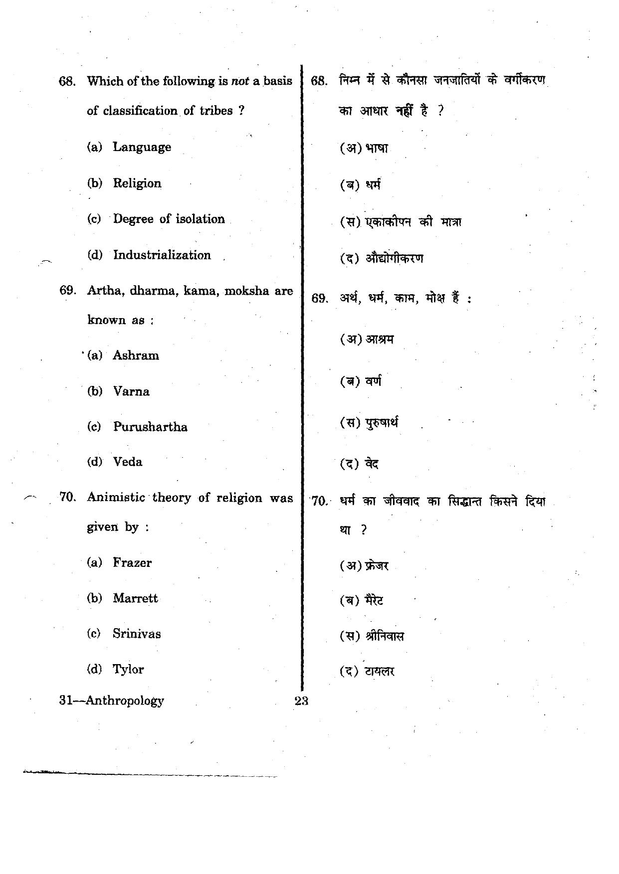 URATPG  Anthropology 2012 Question Paper - Page 23