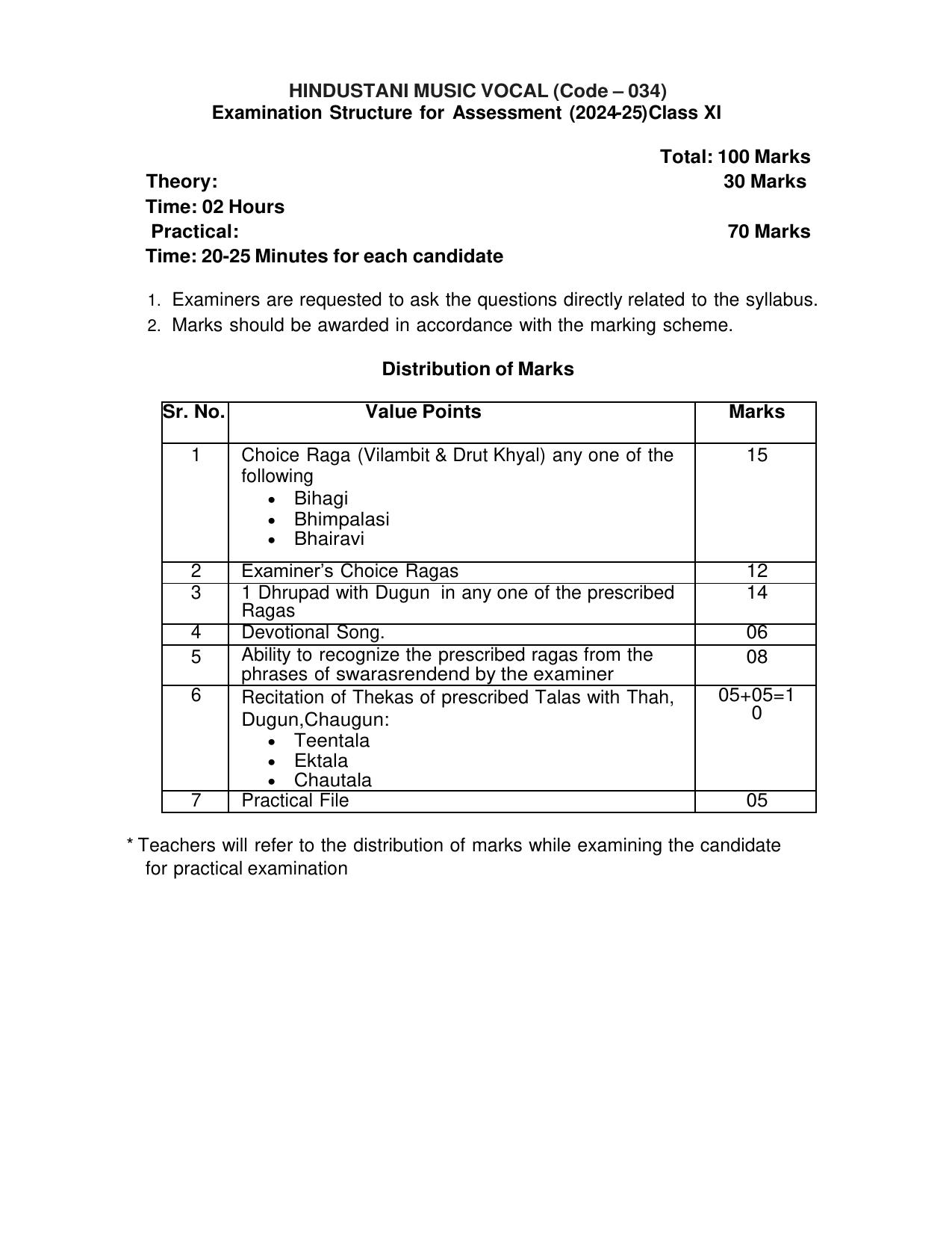 Cbse Class 11 And 12 Syllabus 2022 23 Hindustani Vocal Indcareer Docs