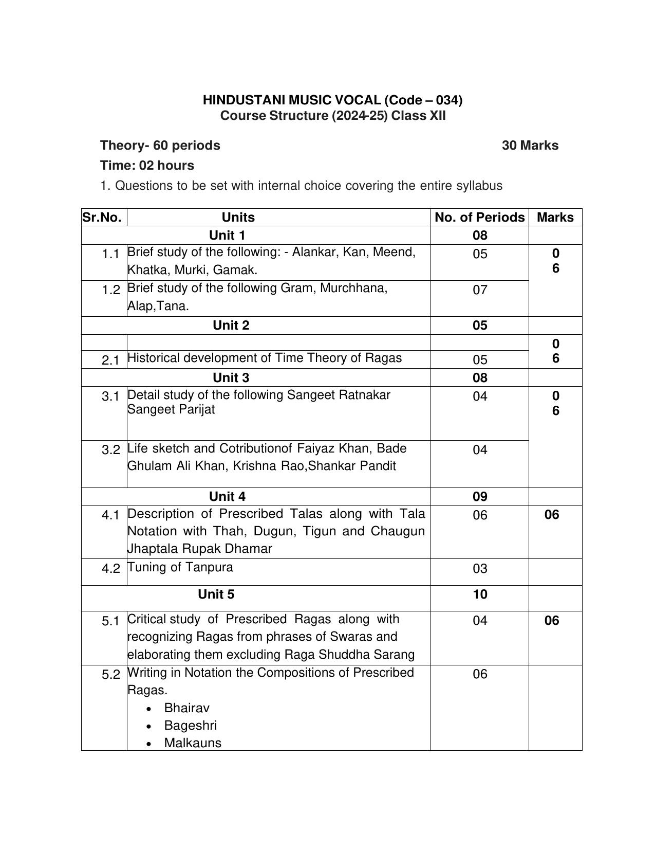 CBSE Class 11 & 12 Syllabus 2022-23 - Hindustani Vocal - IndCareer Docs