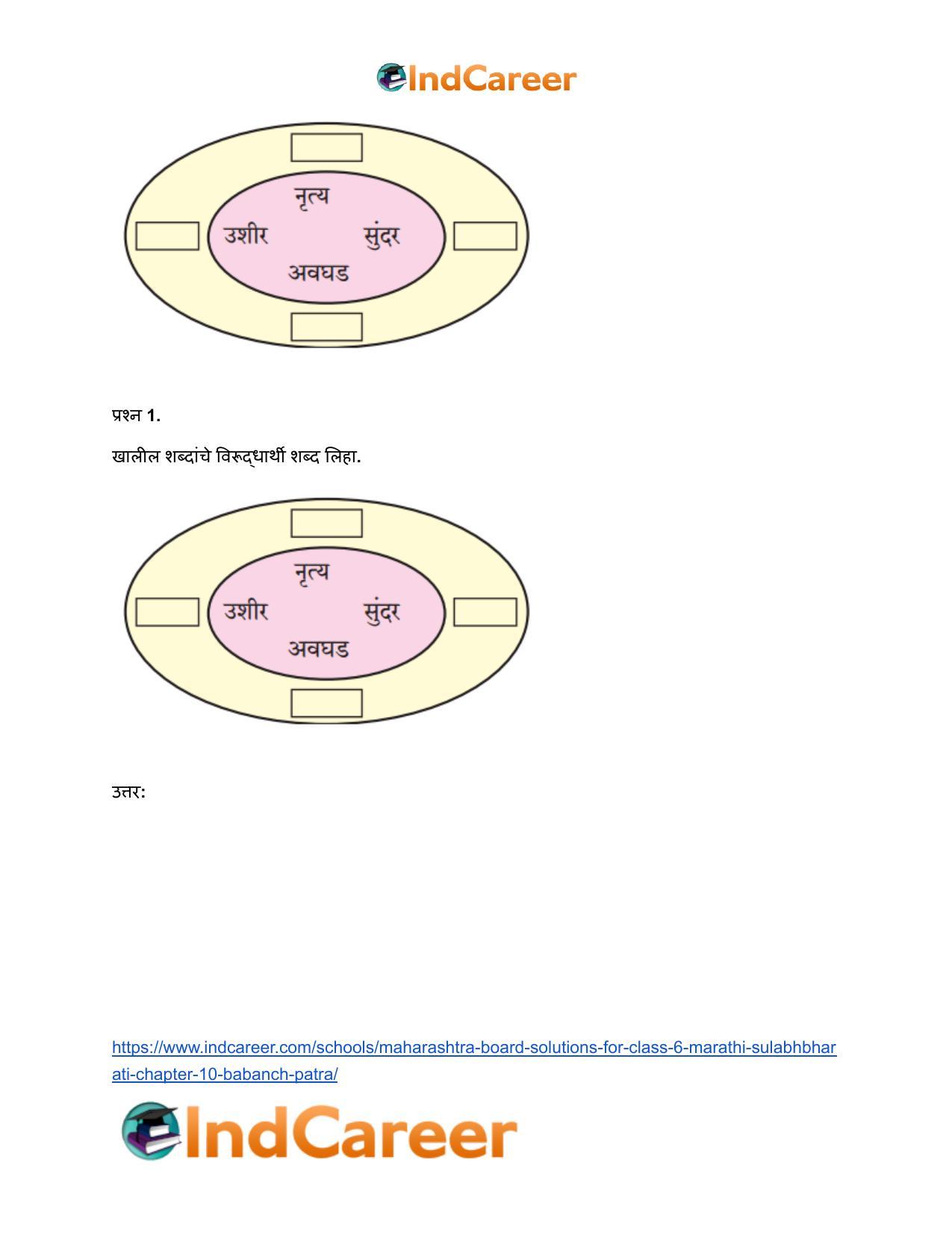 Maharashtra Board Solutions for Class 6- Marathi Sulabhbharati: Chapter 10- बाबांचं पत्र - Page 4