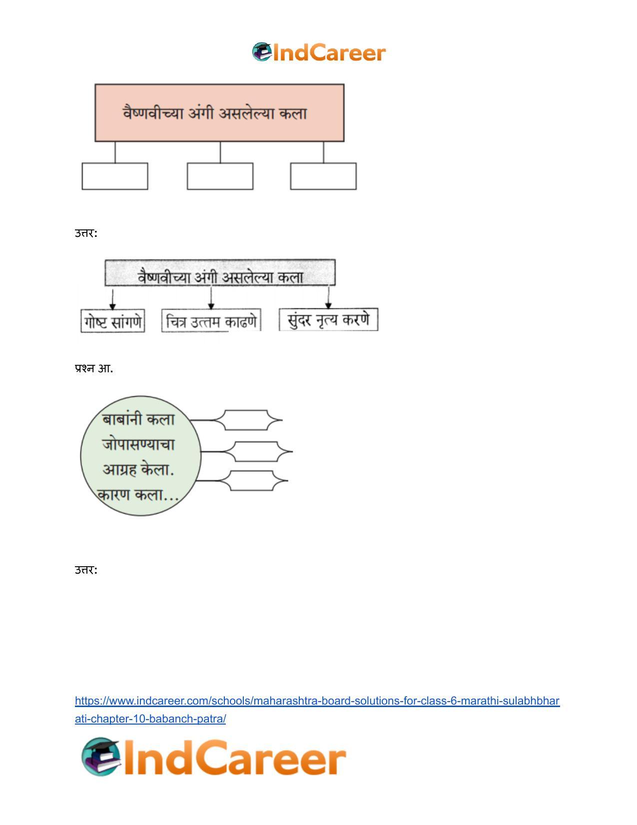 Maharashtra Board Solutions for Class 6- Marathi Sulabhbharati: Chapter 10- बाबांचं पत्र - Page 7