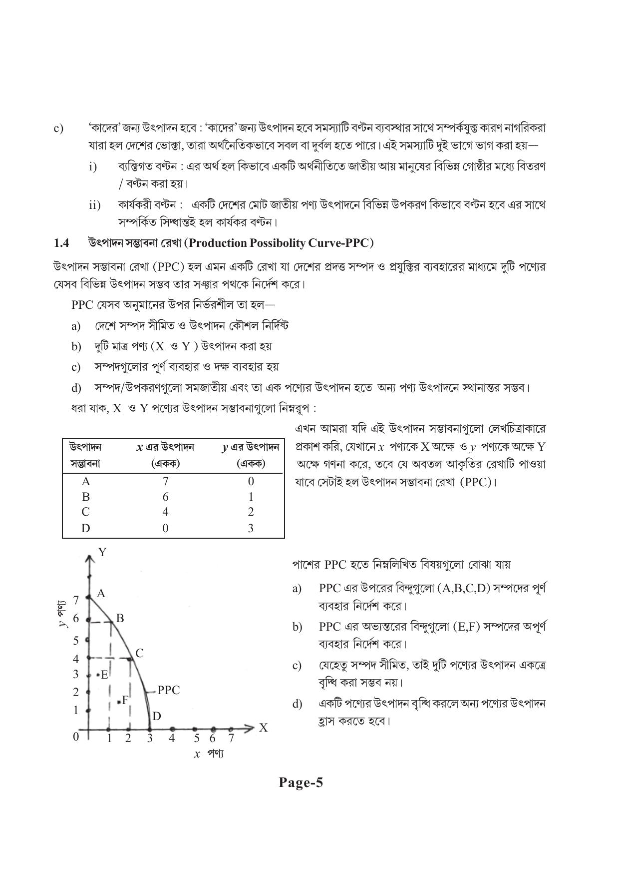 Tripura Board Class 11 Economics Bengali Version Workbooks - Page 9