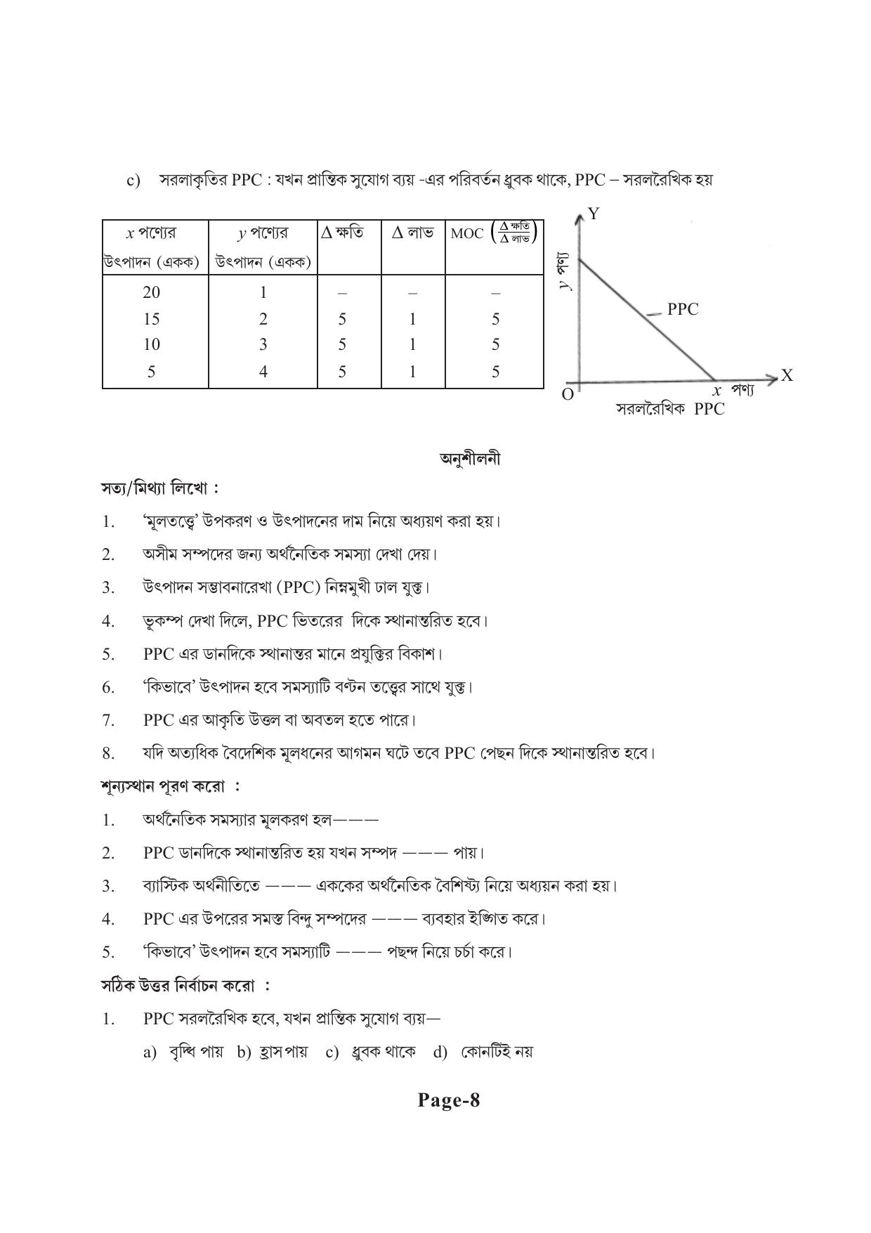 Tripura Board Class 11 Economics Bengali Version Workbooks - Page 12