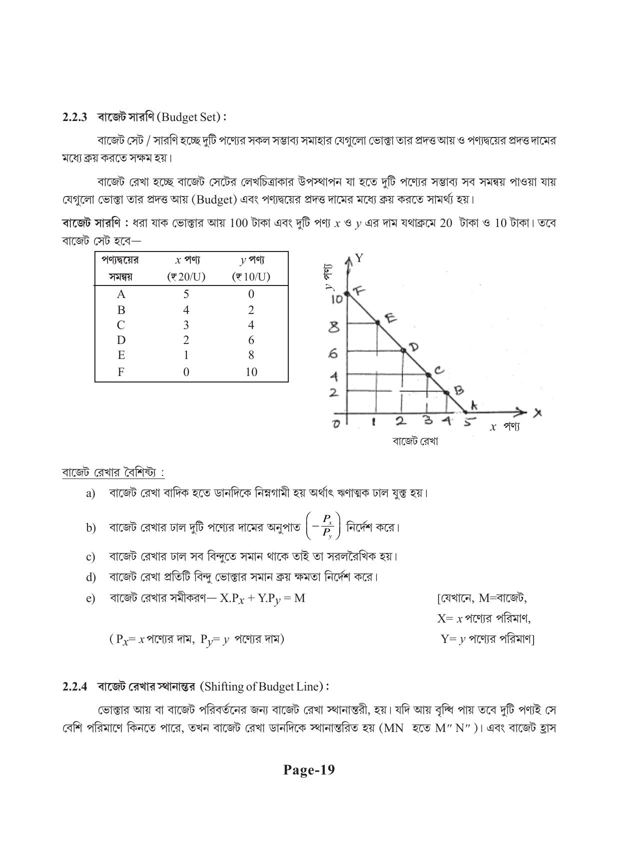 Tripura Board Class 11 Economics Bengali Version Workbooks - Page 23