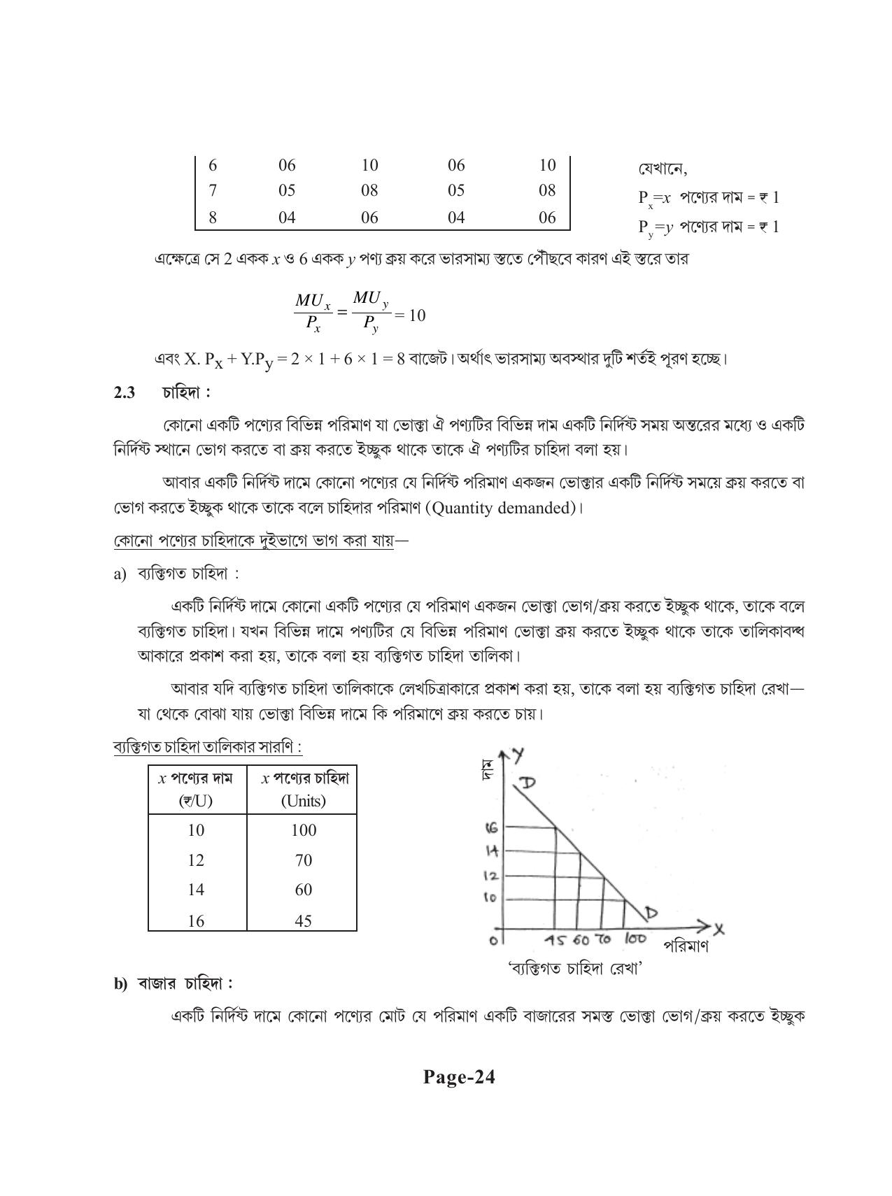 Tripura Board Class 11 Economics Bengali Version Workbooks - Page 28