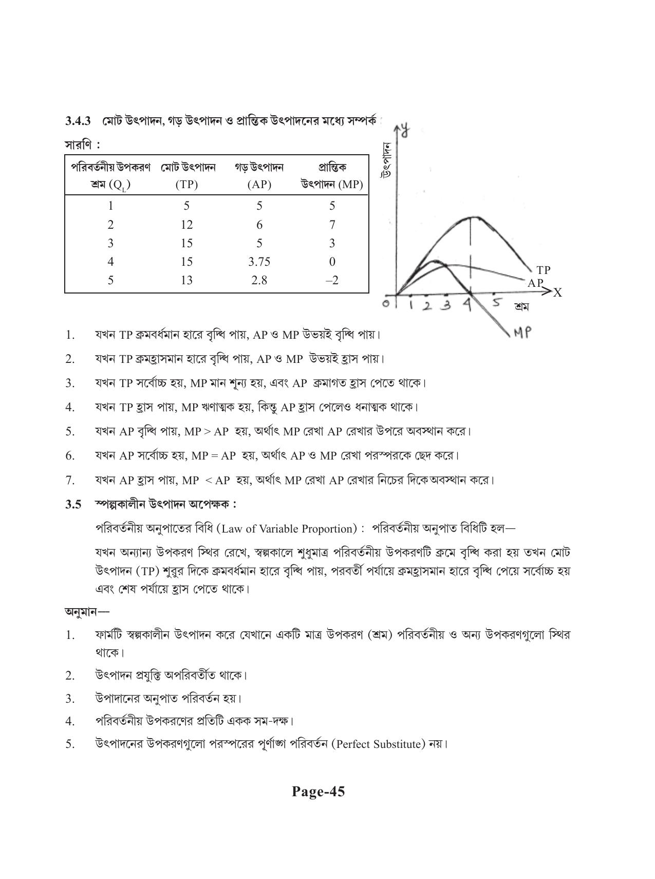 Tripura Board Class 11 Economics Bengali Version Workbooks - Page 49