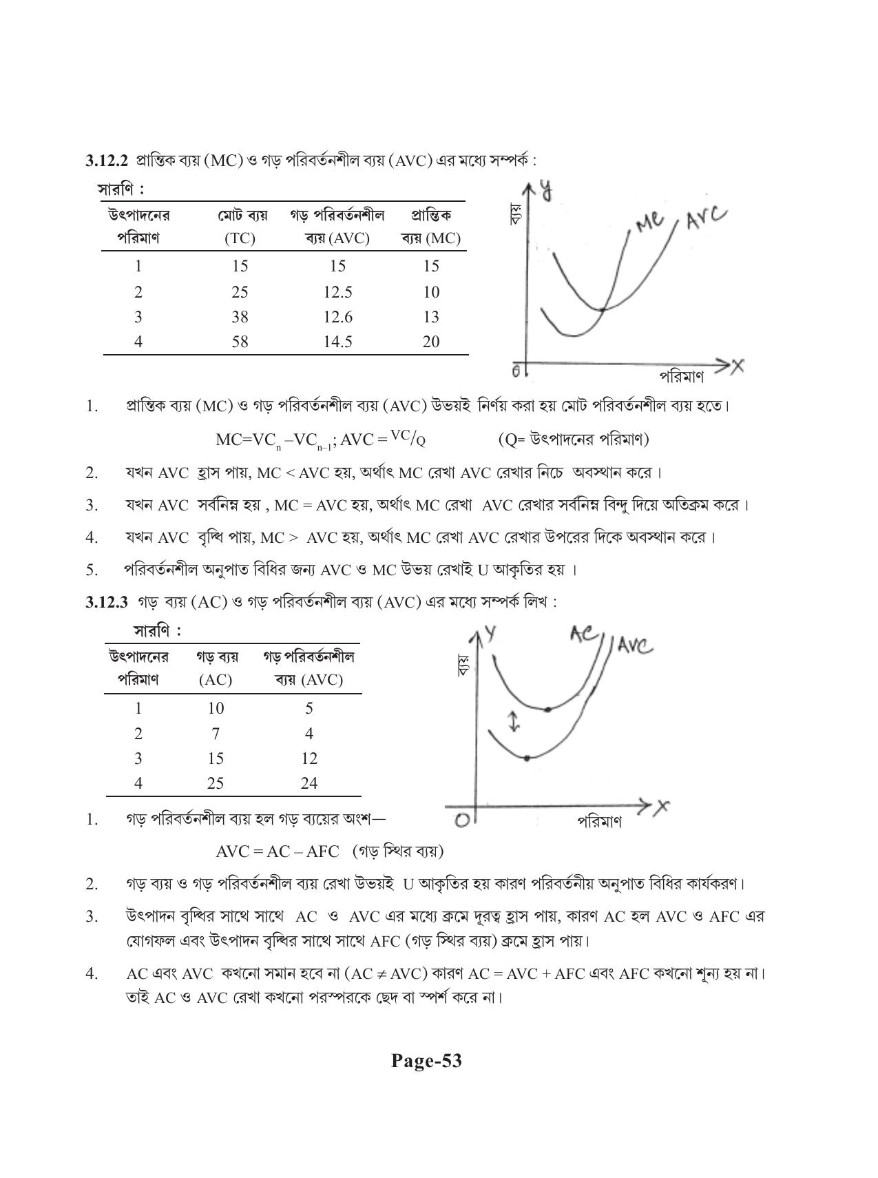 Tripura Board Class 11 Economics Bengali Version Workbooks - Page 57