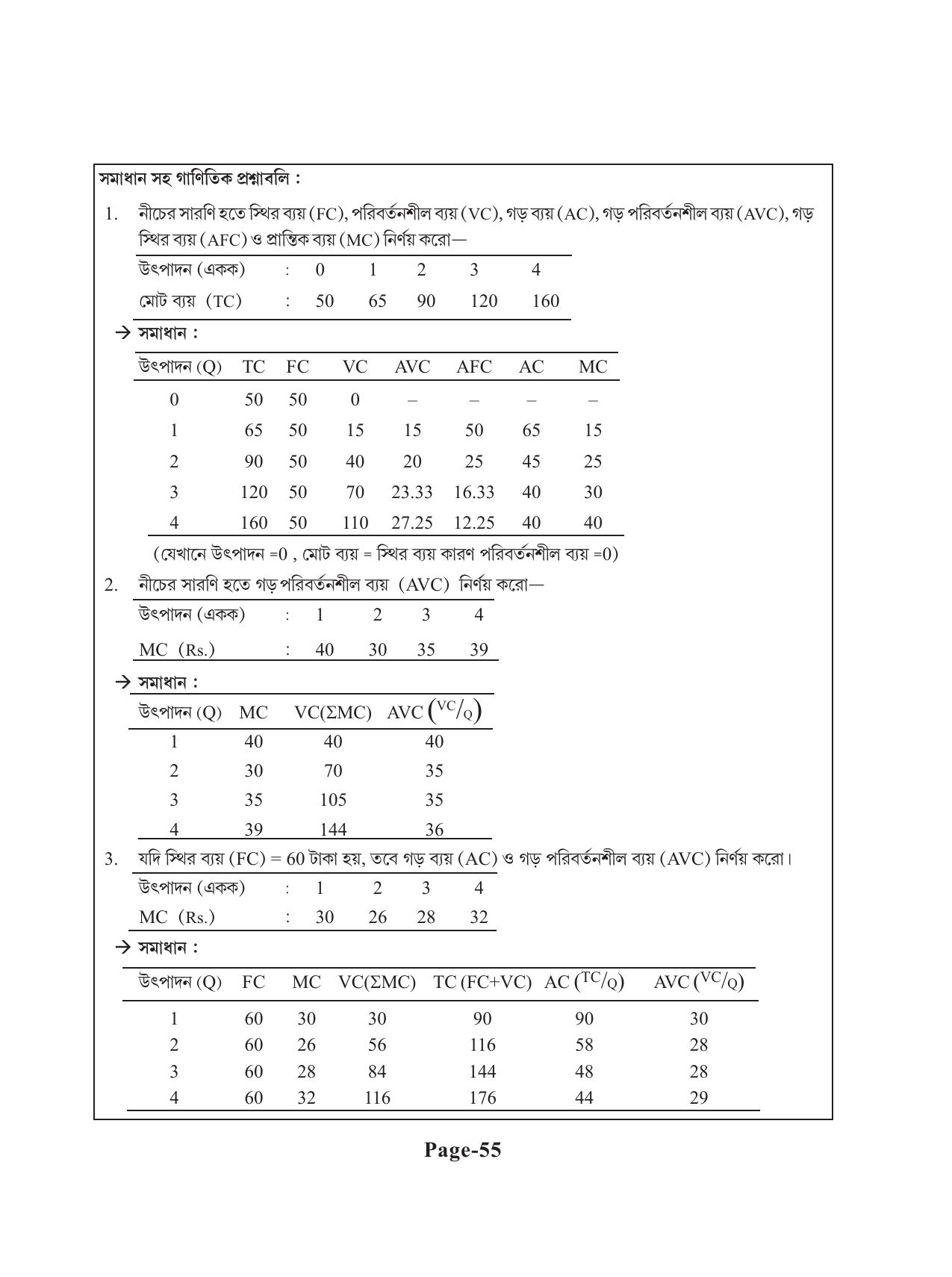 Tripura Board Class 11 Economics Bengali Version Workbooks - Page 59