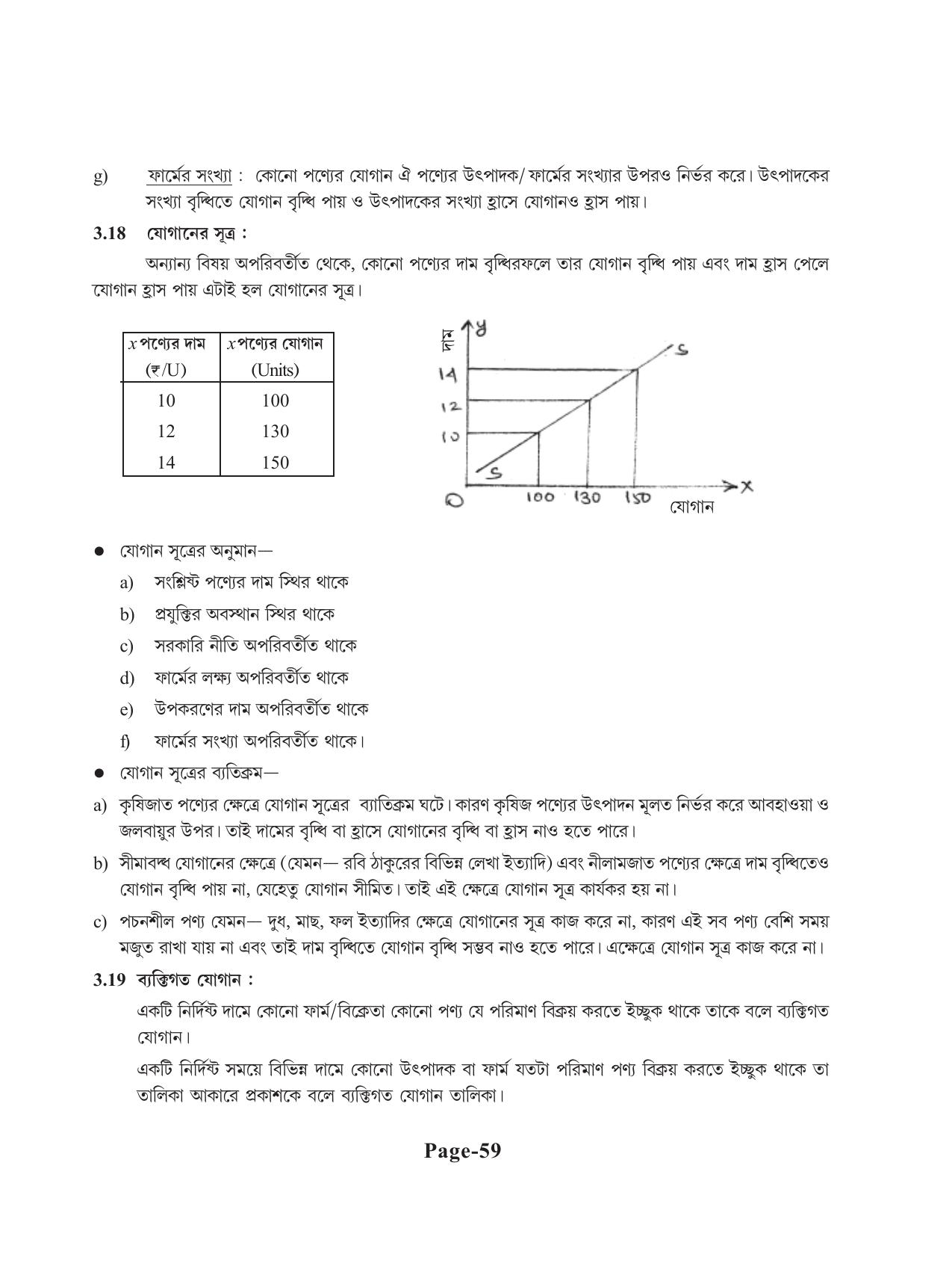 Tripura Board Class 11 Economics Bengali Version Workbooks - Page 63