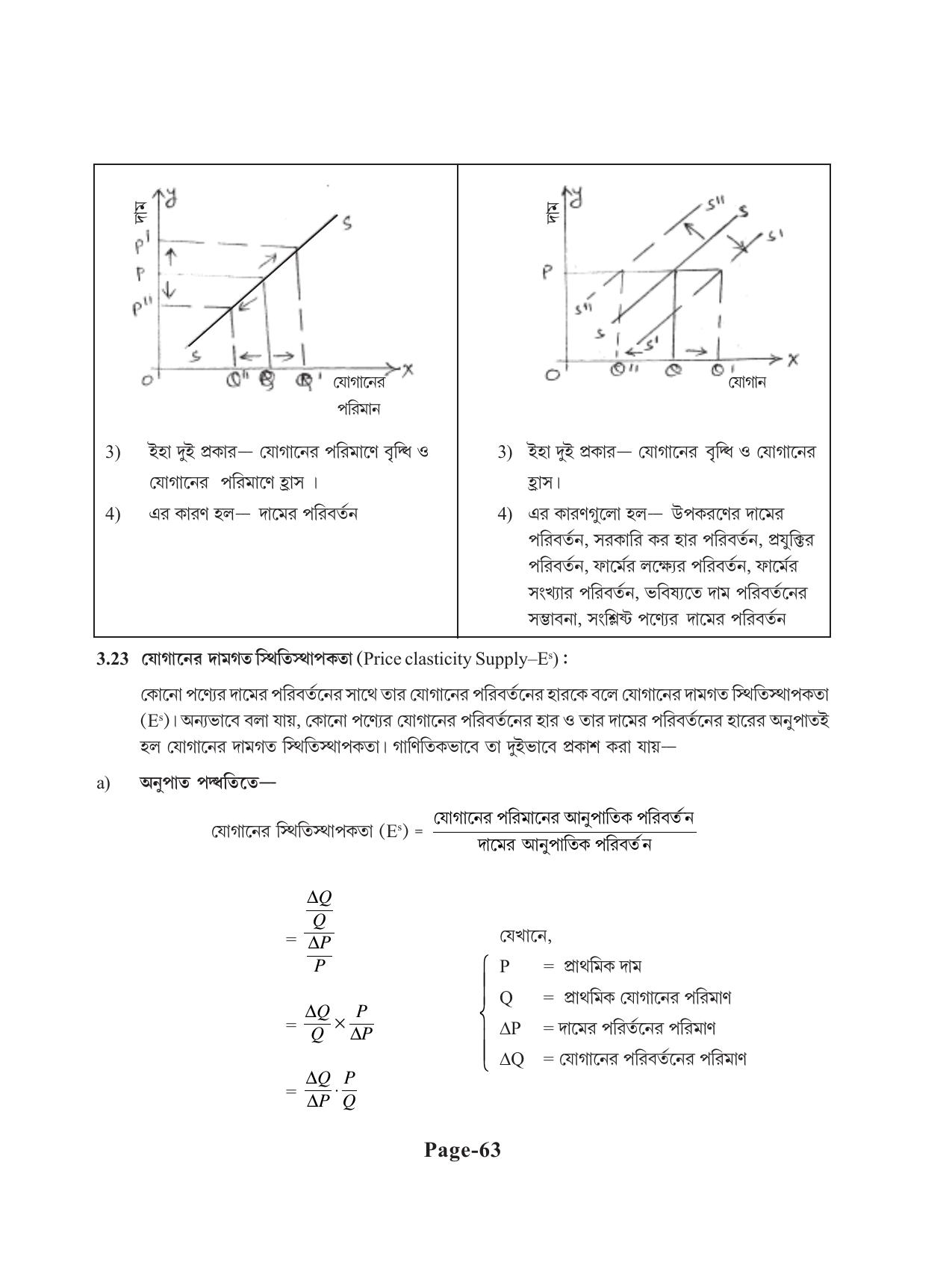 Tripura Board Class 11 Economics Bengali Version Workbooks - Page 67