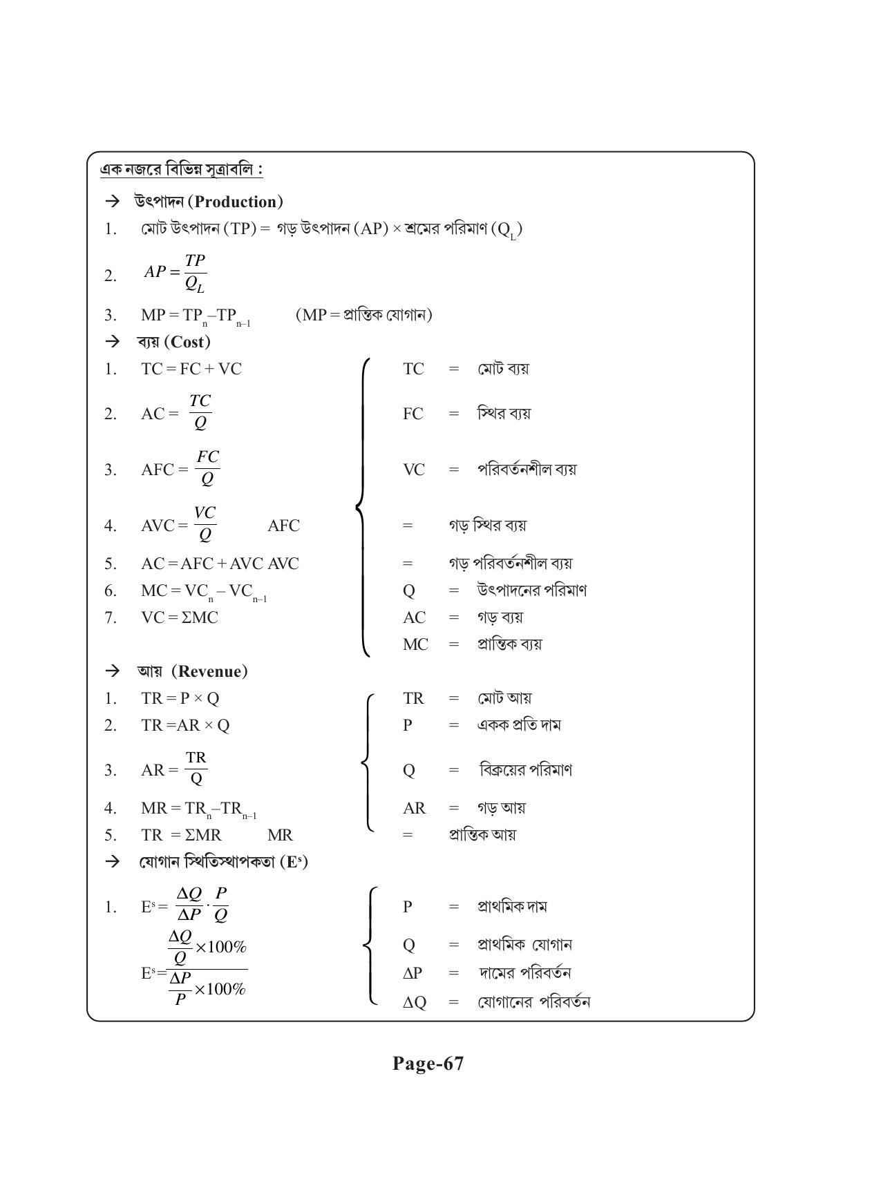 Tripura Board Class 11 Economics Bengali Version Workbooks - Page 71